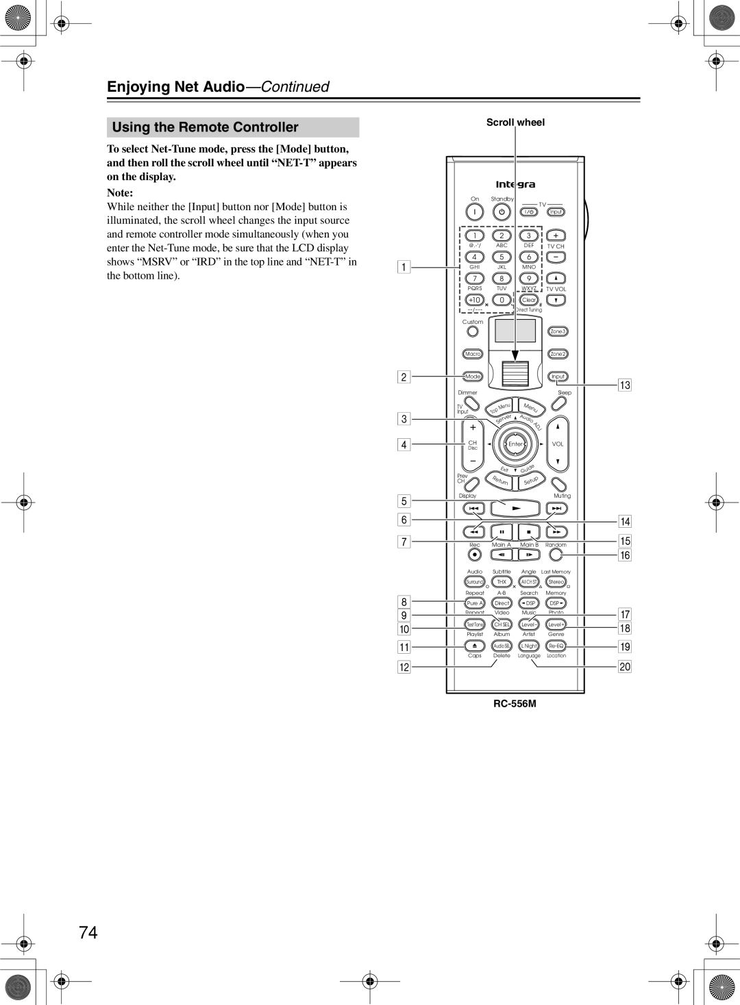 Integra DTR-10.5 instruction manual Tv Ch 