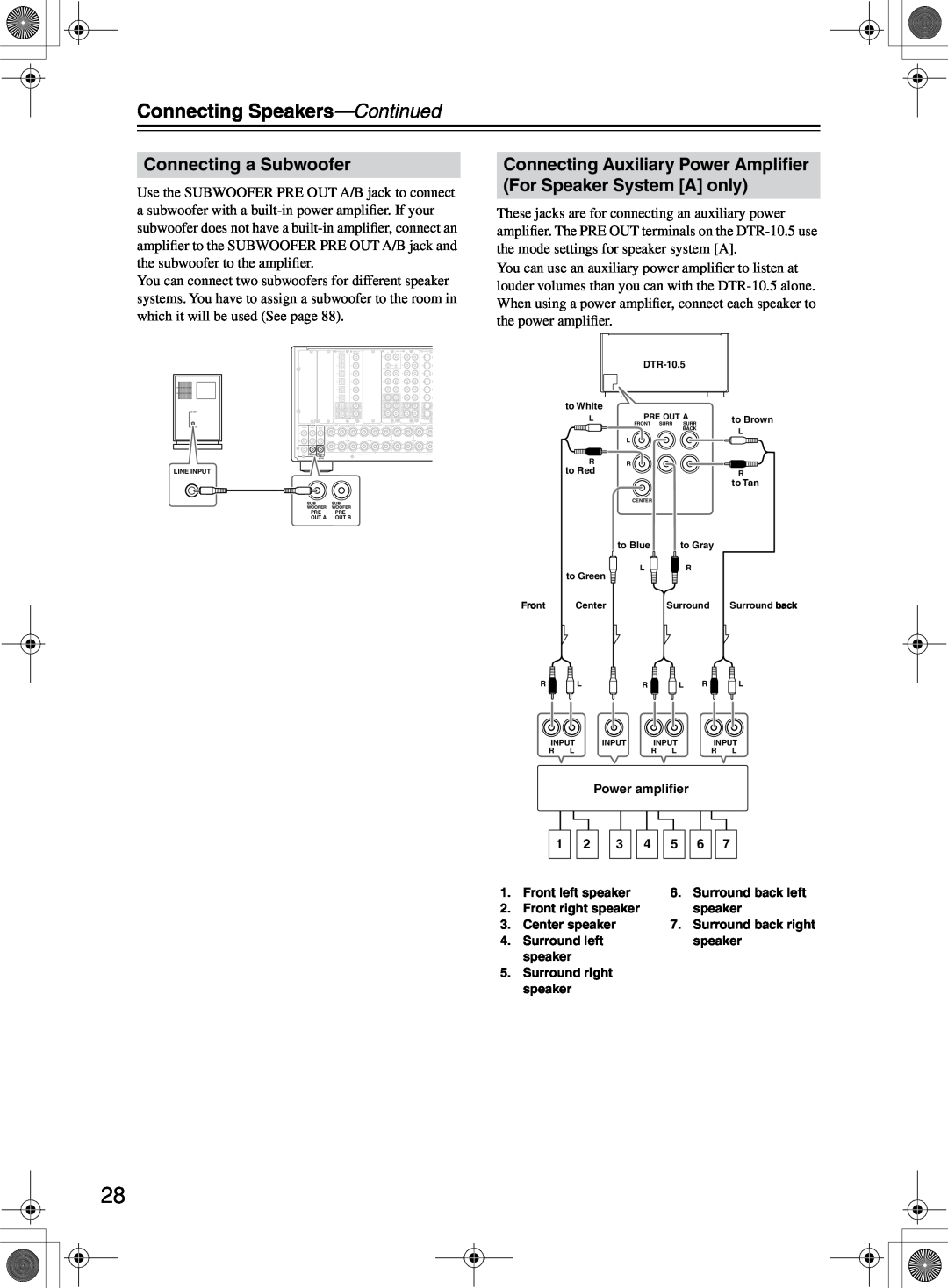 Integra DTR-10.5 instruction manual Connecting Speakers—Continued, Connecting a Subwoofer 