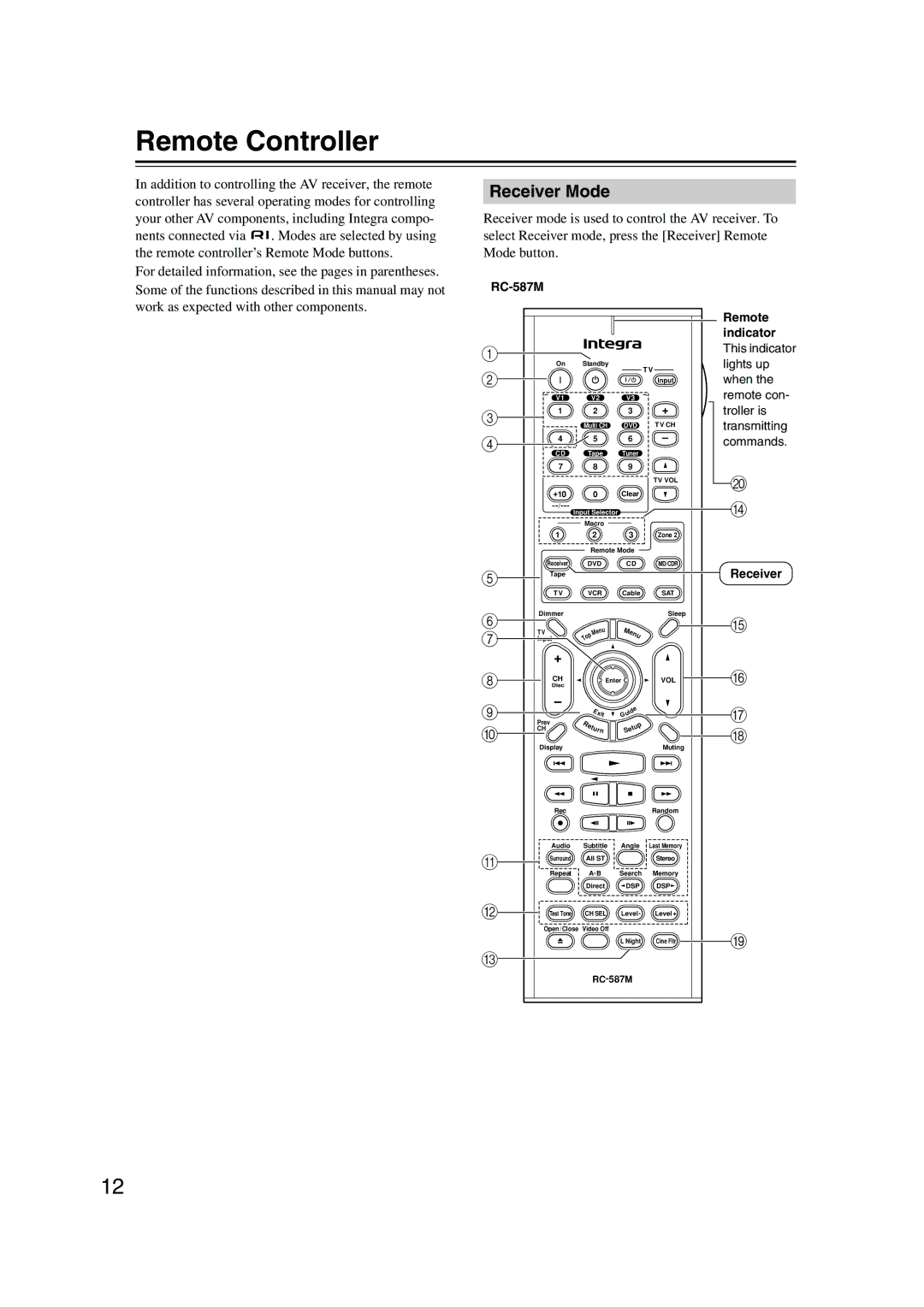 Integra DTR-4.5 instruction manual Remote Controller, Receiver Mode, RC-587M, Remote indicator 