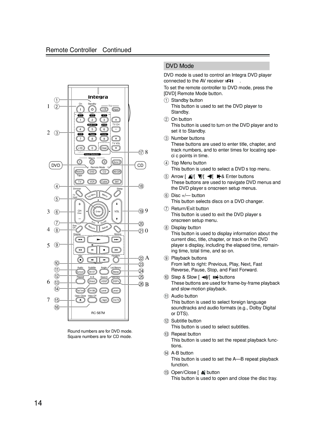 Integra DTR-4.5 instruction manual DVD Mode 