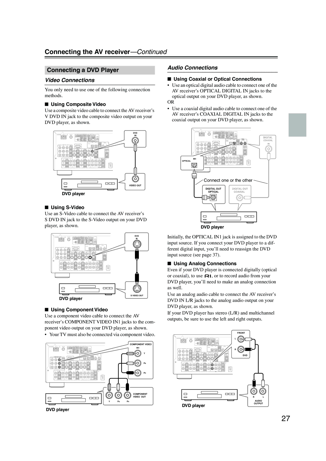 Integra DTR-4.5 Connecting a DVD Player, Video Connections, Your TV must also be connected via component video 