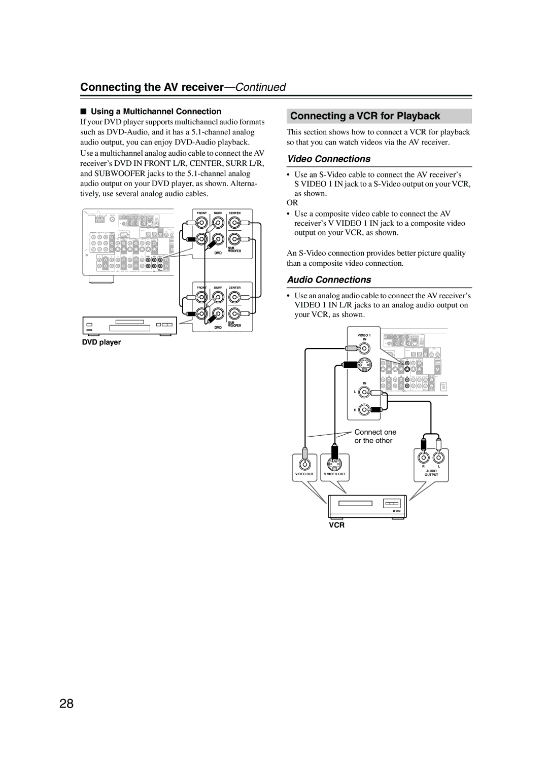 Integra DTR-4.5 instruction manual Connecting a VCR for Playback, Using a Multichannel Connection 