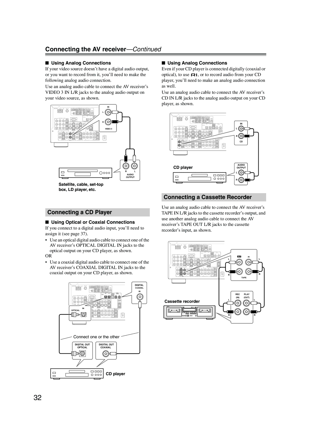 Integra DTR-4.5 instruction manual Connecting a Cassette Recorder Connecting a CD Player, CD player 