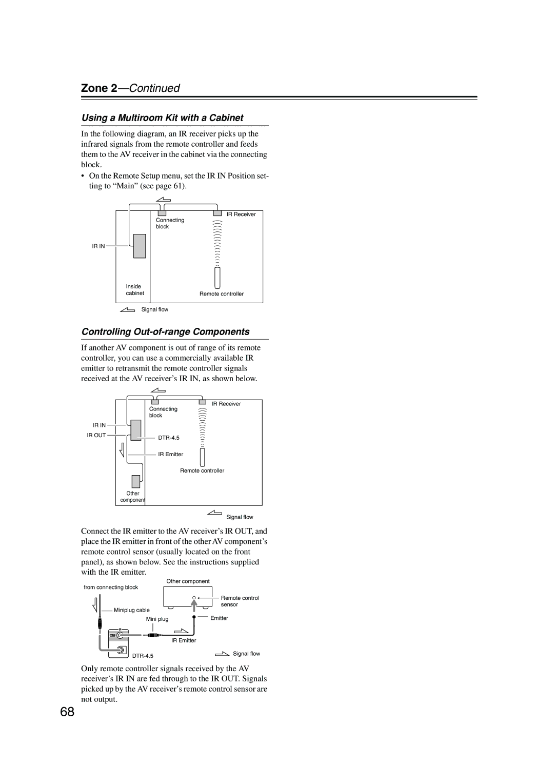 Integra DTR-4.5 instruction manual Using a Multiroom Kit with a Cabinet, Controlling Out-of-range Components 