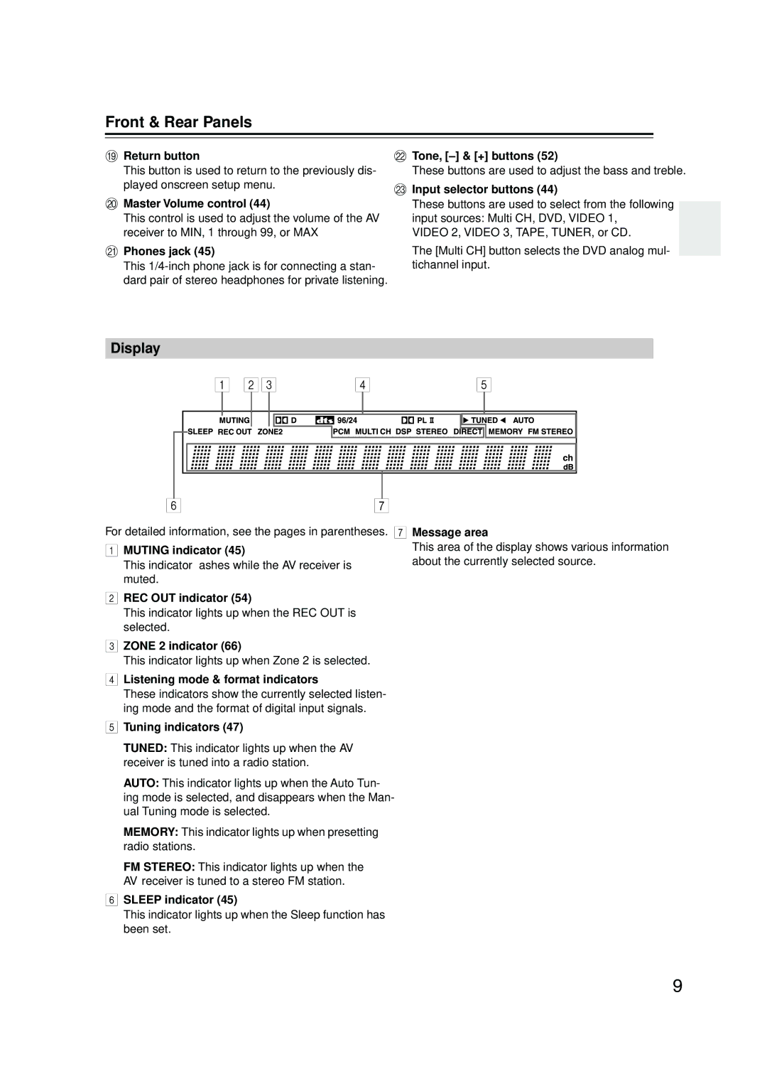 Integra DTR-4.5 instruction manual Front & Rear Panels, Display 