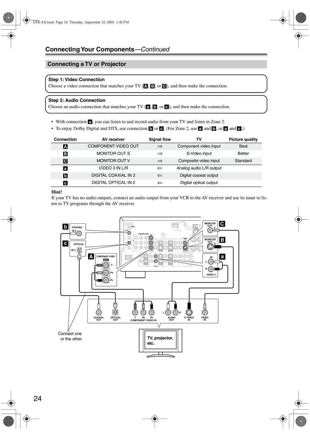 Integra DTR-4.6 instruction manual Connecting a TV or Projector, Video Connection, Audio Connection, Hint 