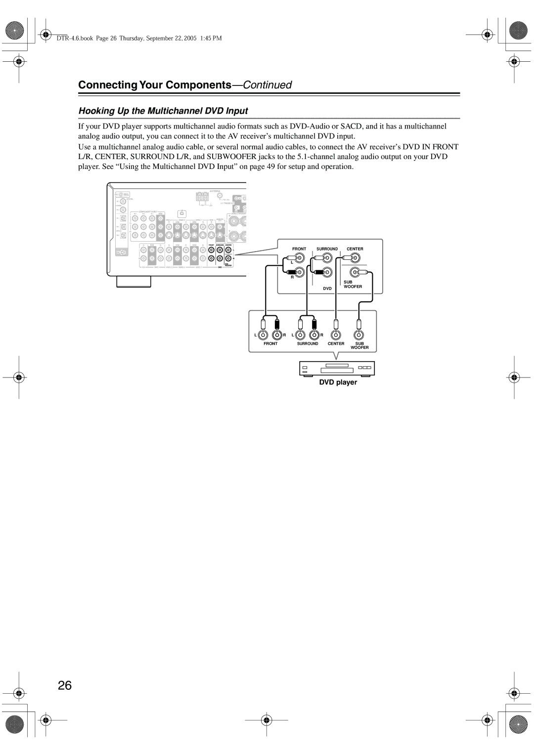 Integra DTR-4.6 instruction manual Hooking Up the Multichannel DVD Input, DVD player 