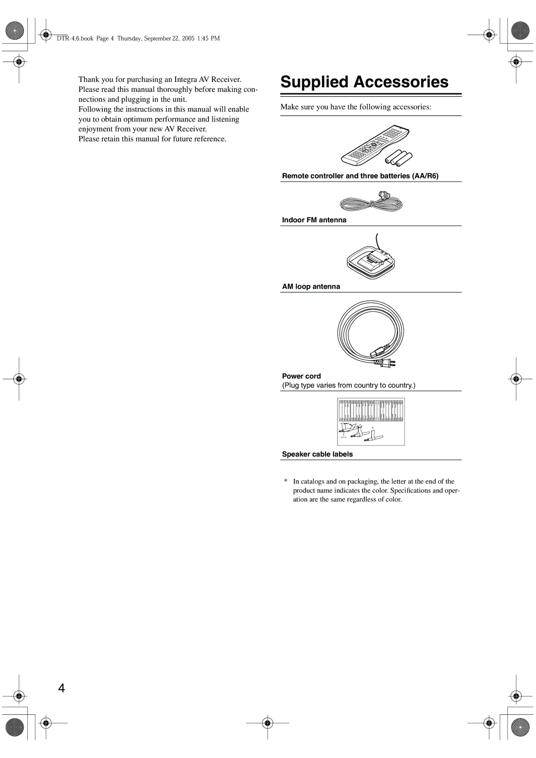 Integra DTR-4.6 instruction manual Supplied Accessories, Make sure you have the following accessories, Speaker cable labels 