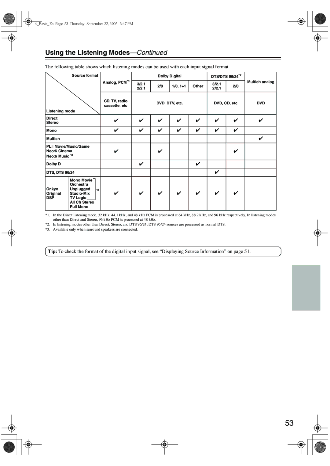 Integra DTR-4.6 instruction manual Using the Listening Modes, Dsp 