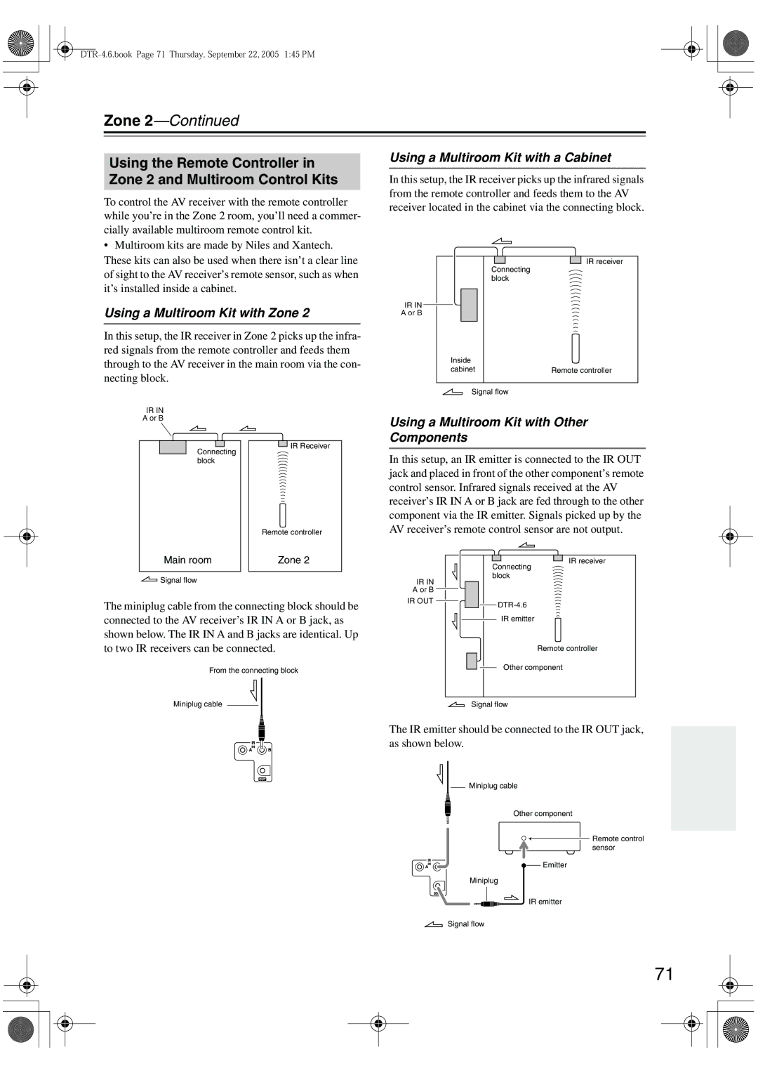 Integra DTR-4.6 instruction manual Using a Multiroom Kit with a Cabinet, Using a Multiroom Kit with Zone 