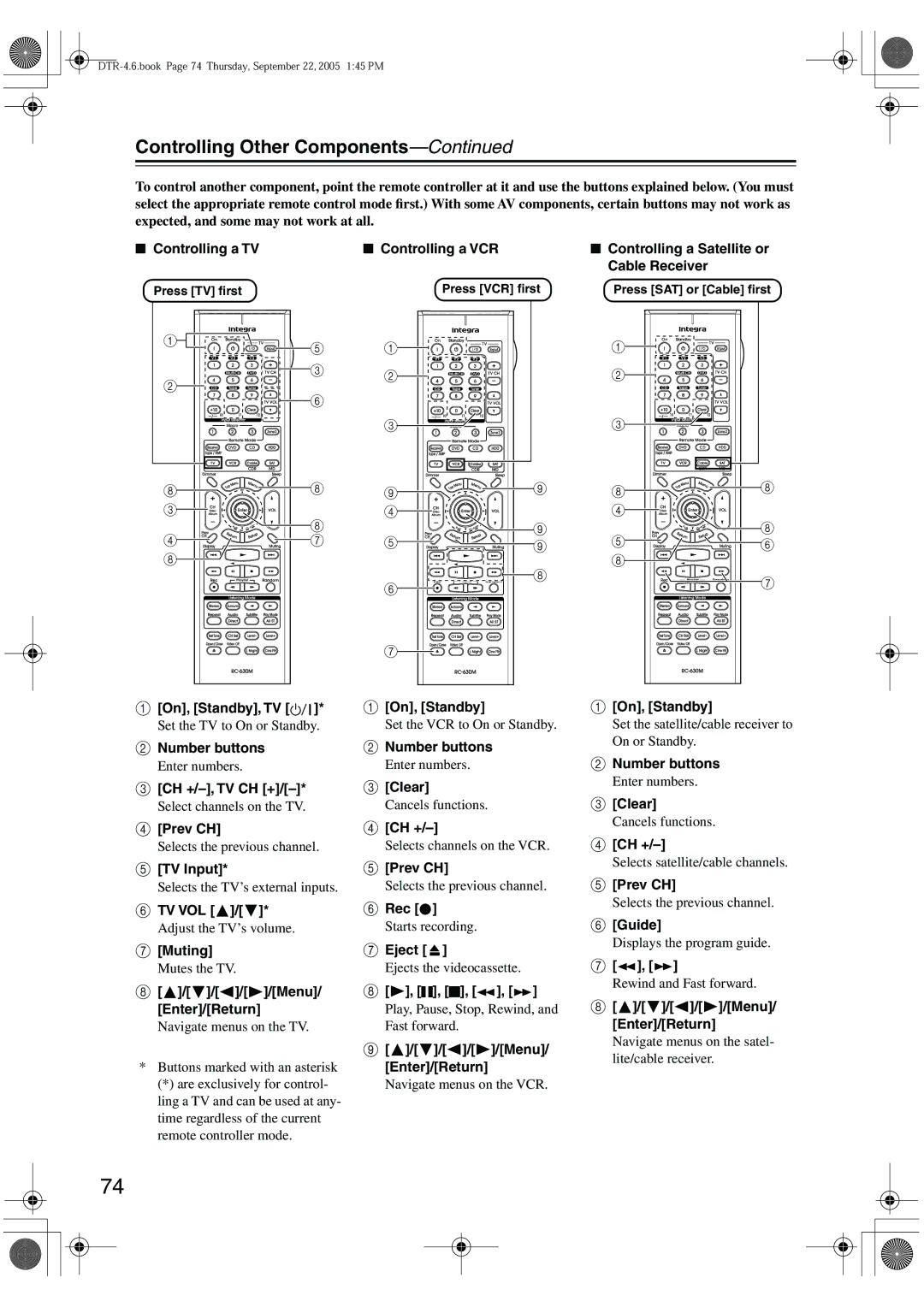 Integra DTR-4.6 On, Standby, TV, Ch +/-, Tv Ch +, Prev CH, TV Input, Tv Vol, Muting, Menu/ Enter/Return, Clear, Rec, Eject 