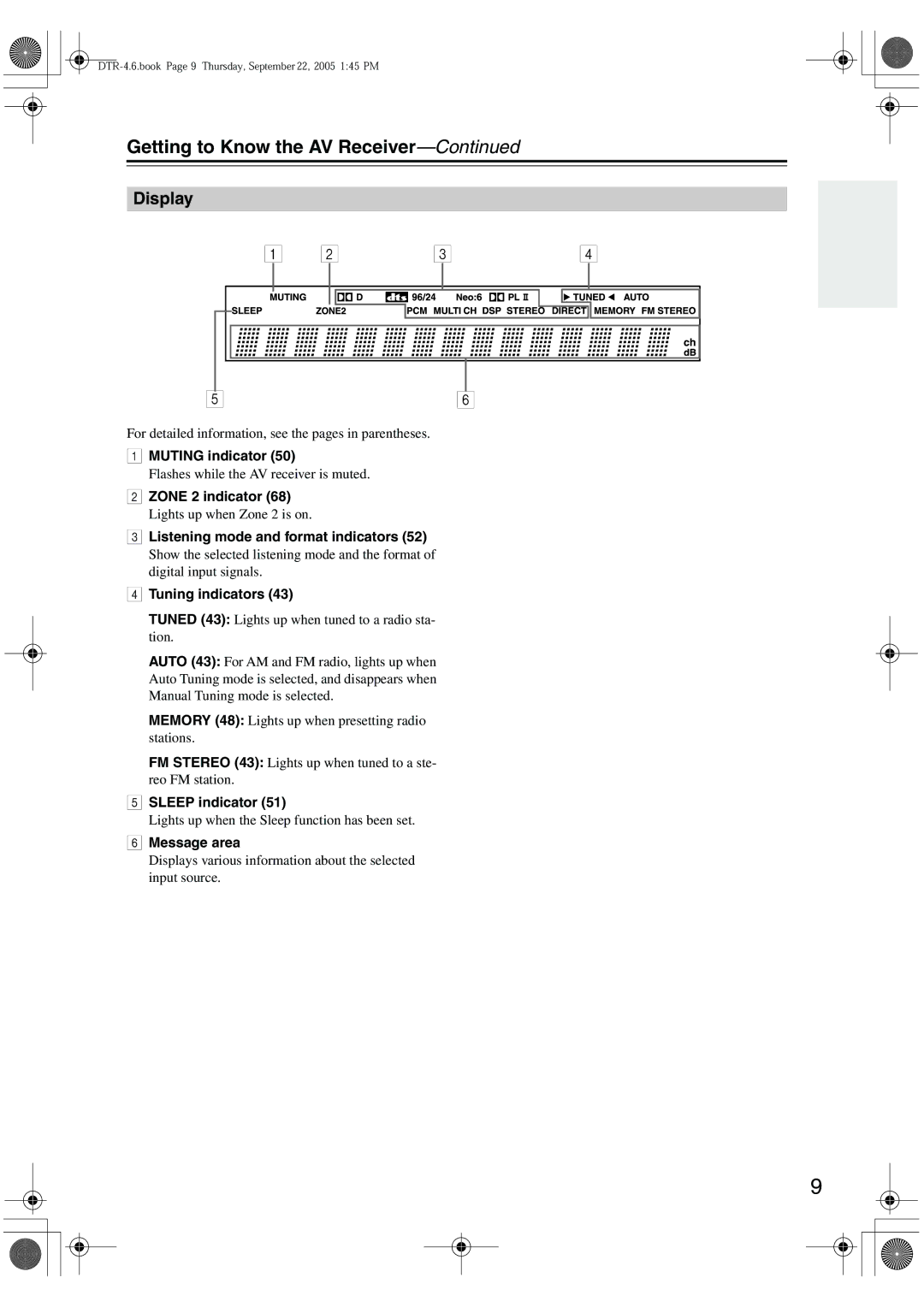 Integra DTR-4.6 instruction manual Getting to Know the AV Receiver, Display 