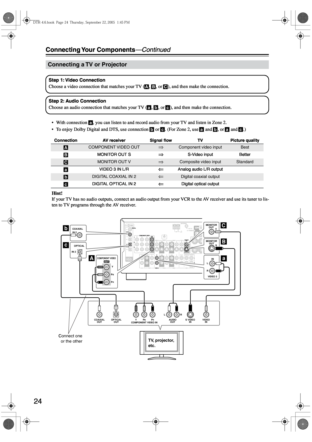 Integra DTR-4.6 instruction manual Connecting a TV or Projector, C B a, Hint, Connecting Your Components—Continued 