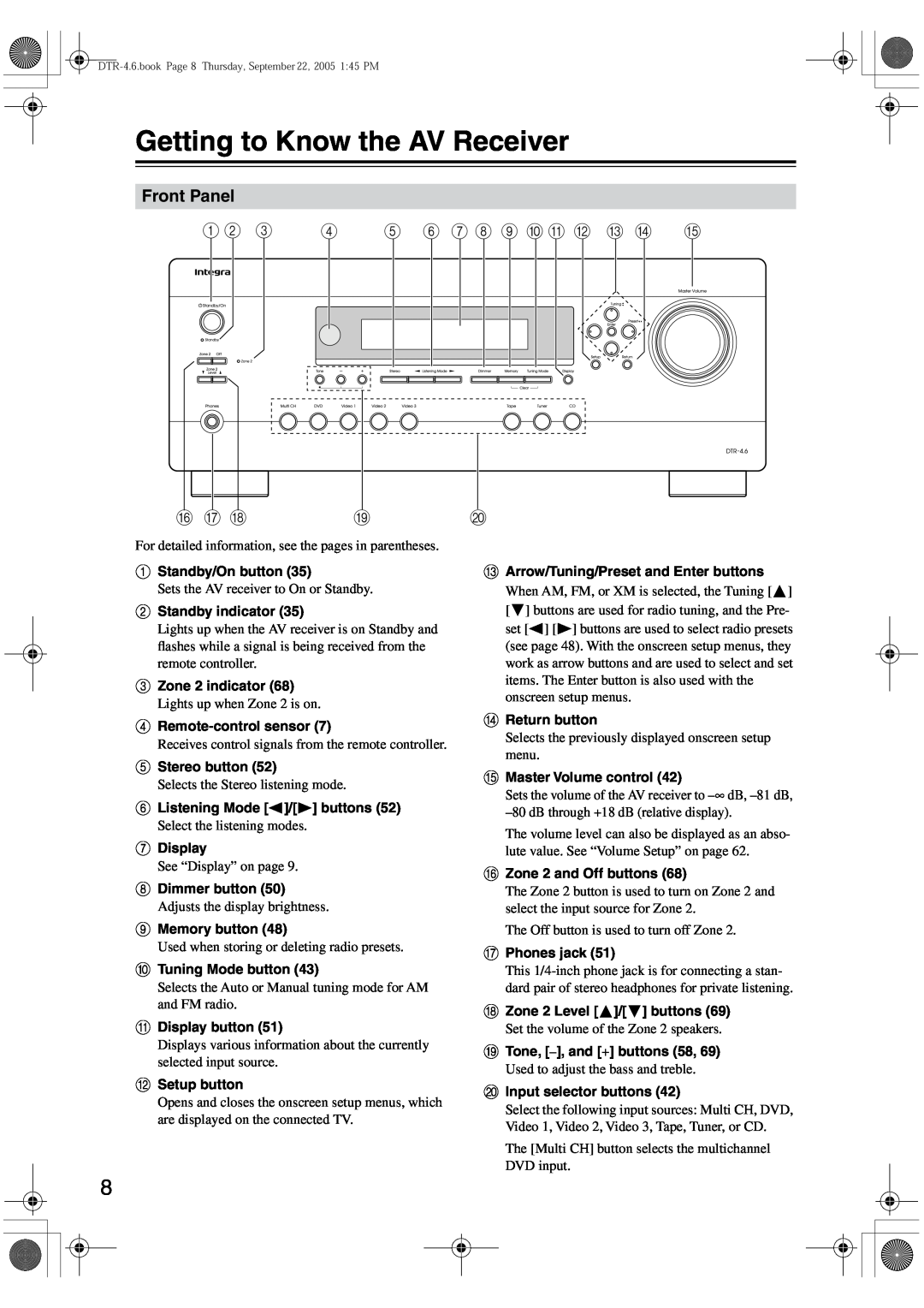 Integra DTR-4.6 instruction manual Getting to Know the AV Receiver, Front Panel, 1 2 3 4 5 6 7 8 9 J K L M N O, P Q R 