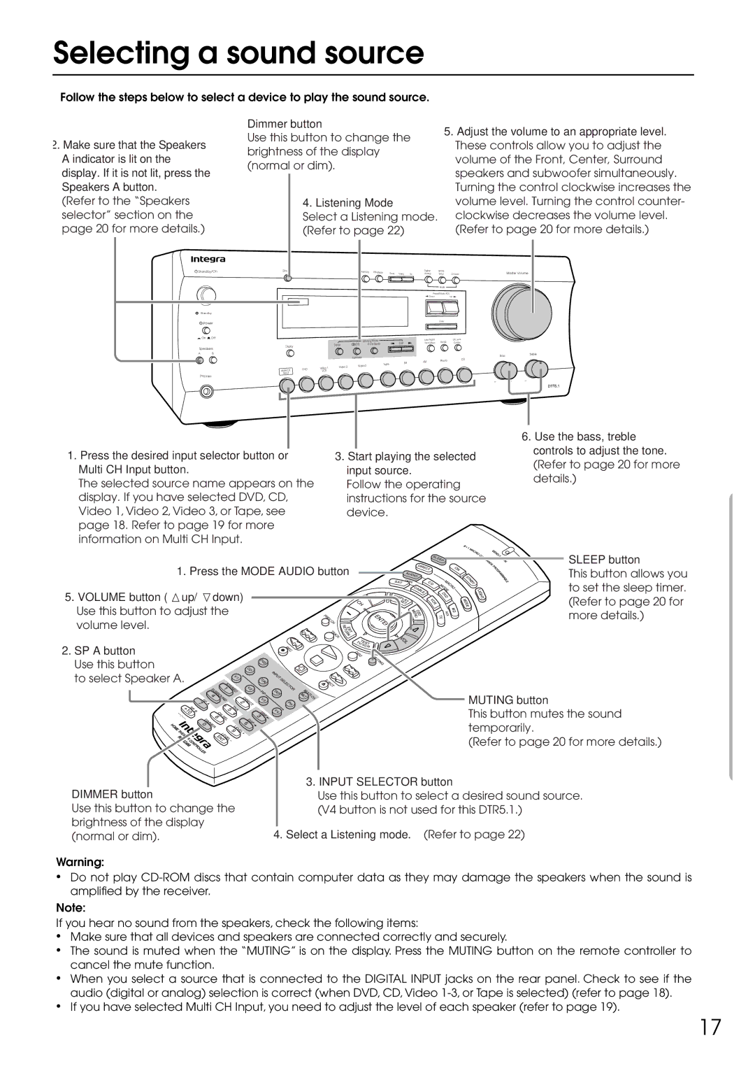 Integra DTR-5.1 appendix Selecting a sound source, Dvd 