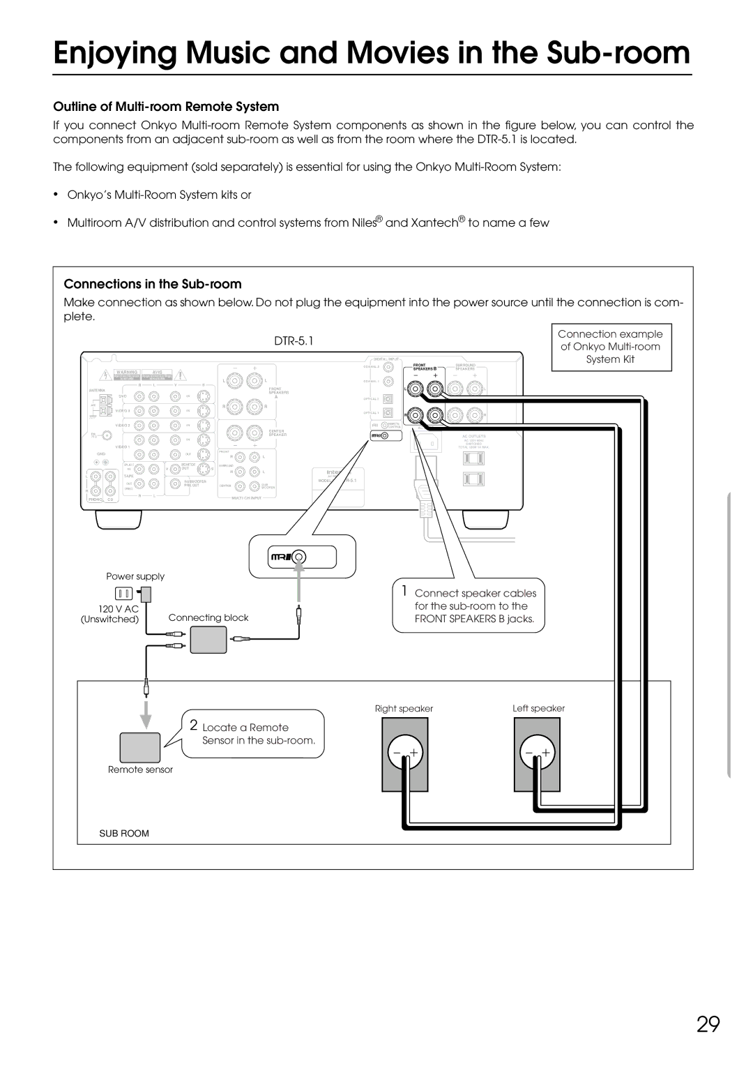 Integra DTR-5.1 appendix Enjoying Music and Movies in the Sub-room, Outline of Multi-room Remote System 