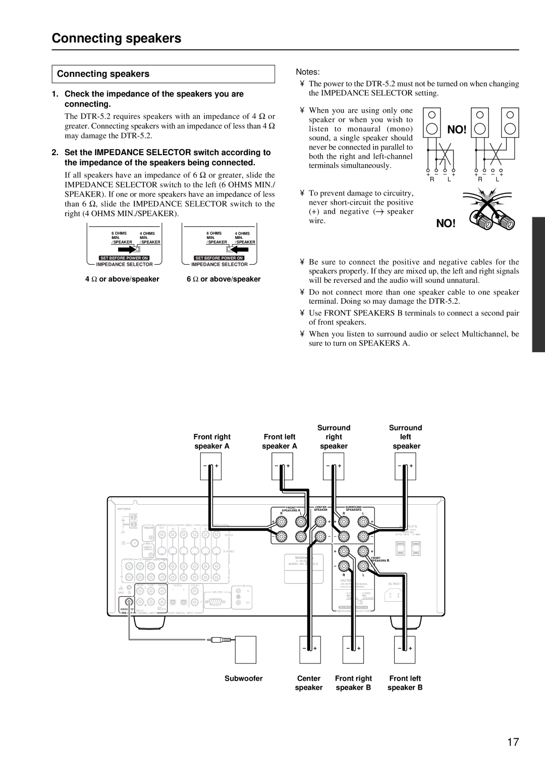 Integra DTR-5.2 appendix Connecting speakers 