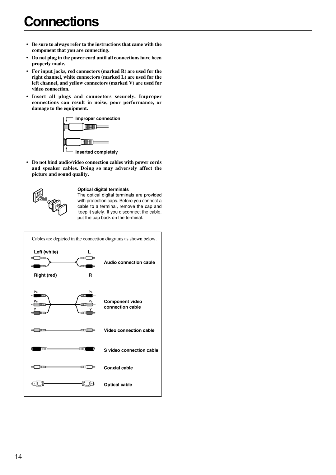 Integra DTR-5.3 instruction manual Connections 