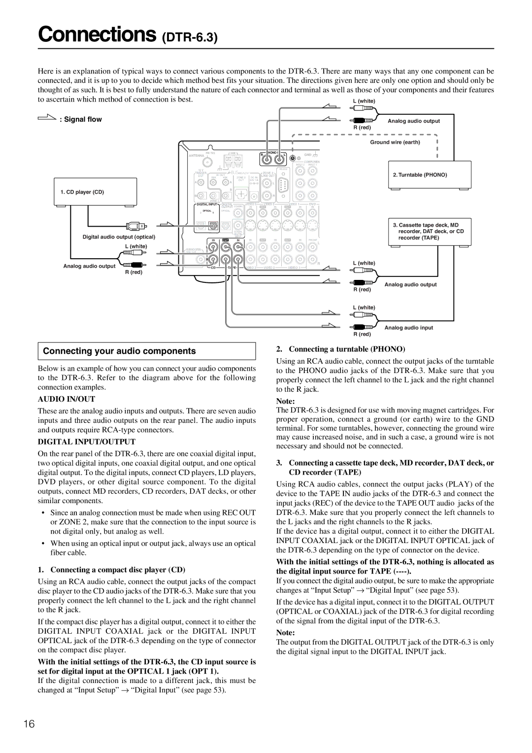 Integra DTR-5.3 Connections DTR-6.3, Connecting your audio components, Connecting a compact disc player CD, Signal flow 