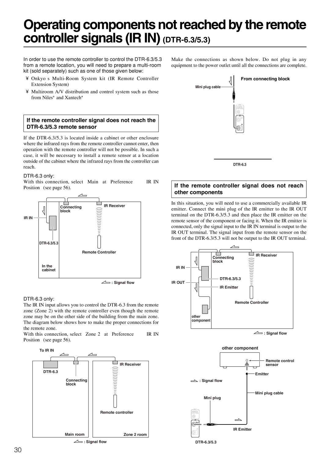 Integra DTR-5.3 instruction manual DTR-6.3 only, From connecting block, Other component 