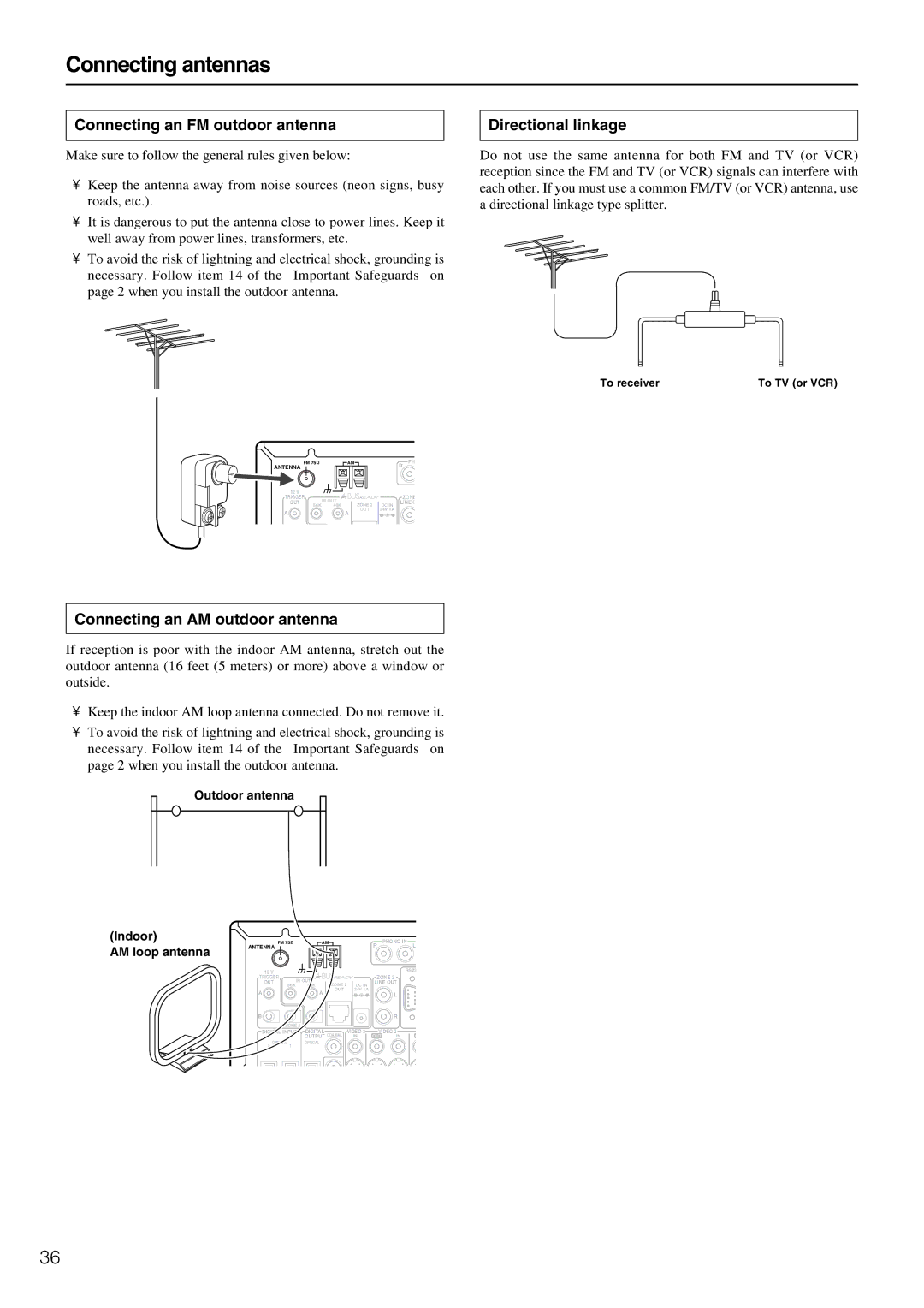 Integra DTR-5.3 instruction manual Connecting antennas, Connecting an FM outdoor antenna, Directional linkage 