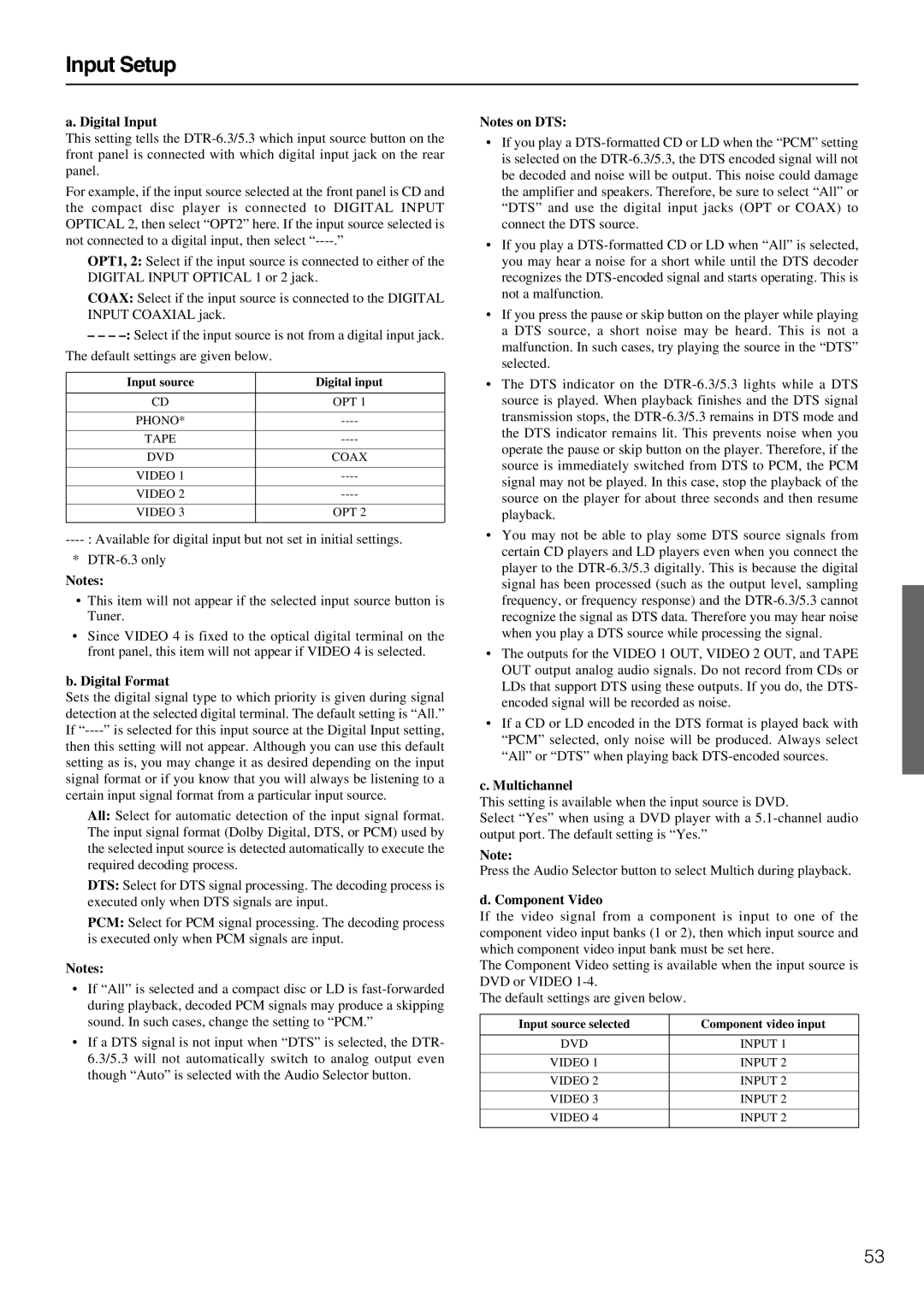 Integra DTR-5.3 instruction manual Input Setup, Digital Input, Digital Format, Multichannel, Component Video 