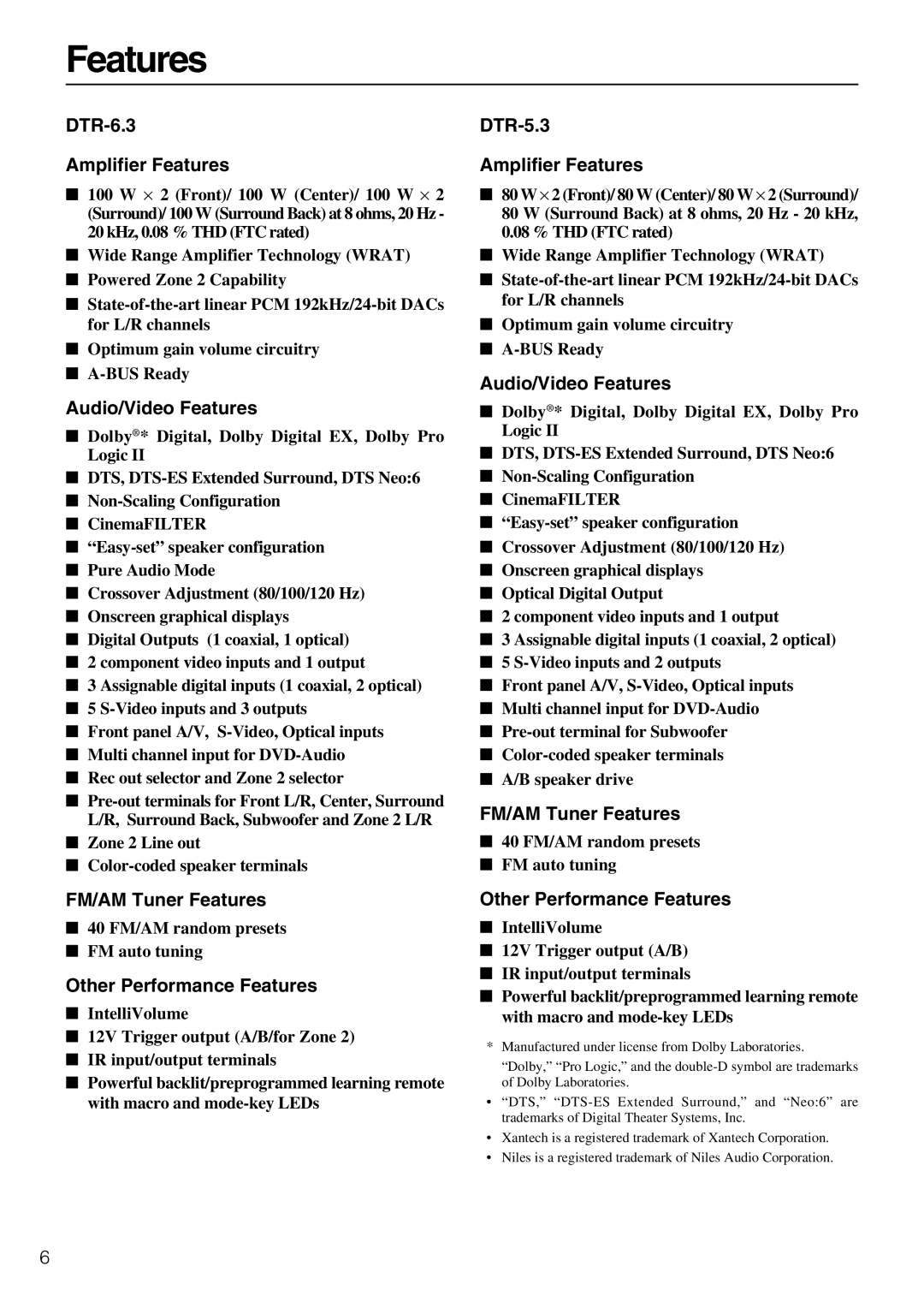 Integra DTR-5.3 instruction manual DTR-6.3 Amplifier Features 