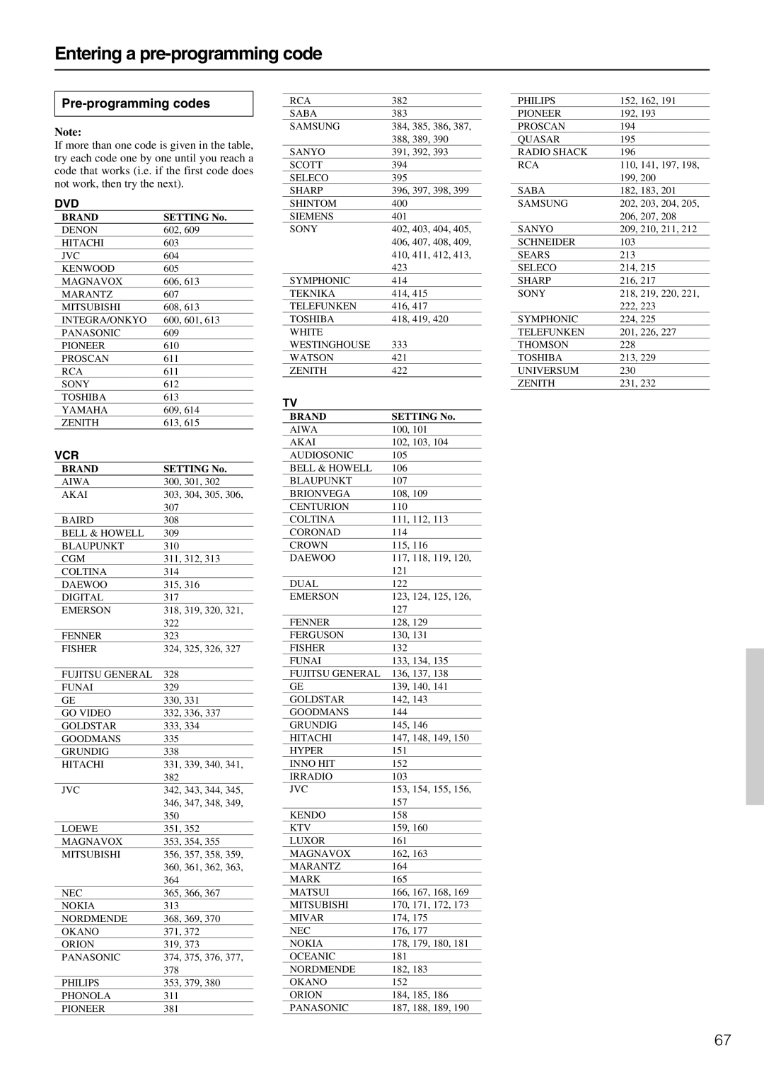 Integra DTR-5.3 instruction manual Entering a pre-programming code, Pre-programming codes 