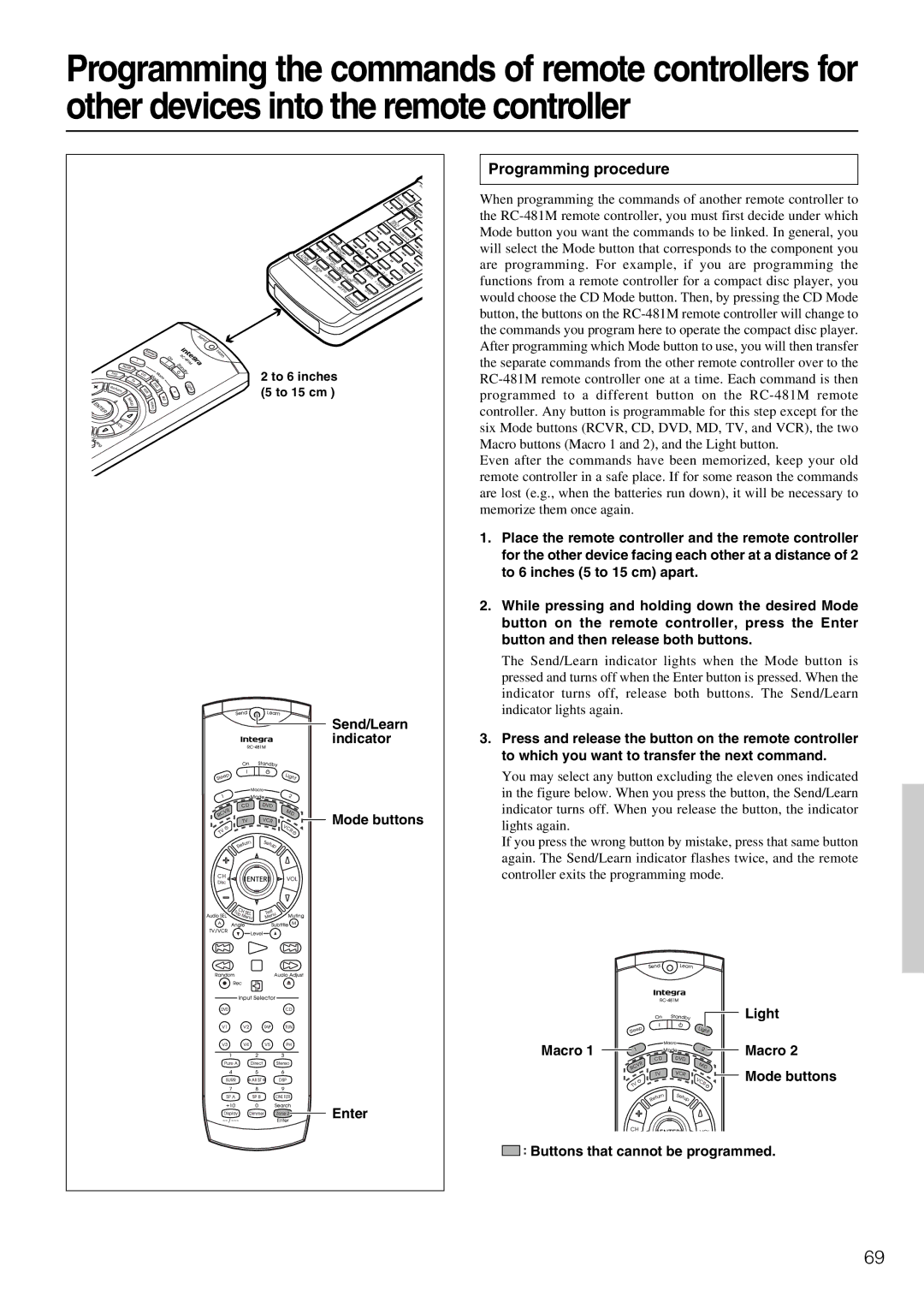 Integra DTR-5.3 instruction manual Programming procedure, Send/Learn, Indicator Mode buttons Enter, To 6 inches To 15 cm 