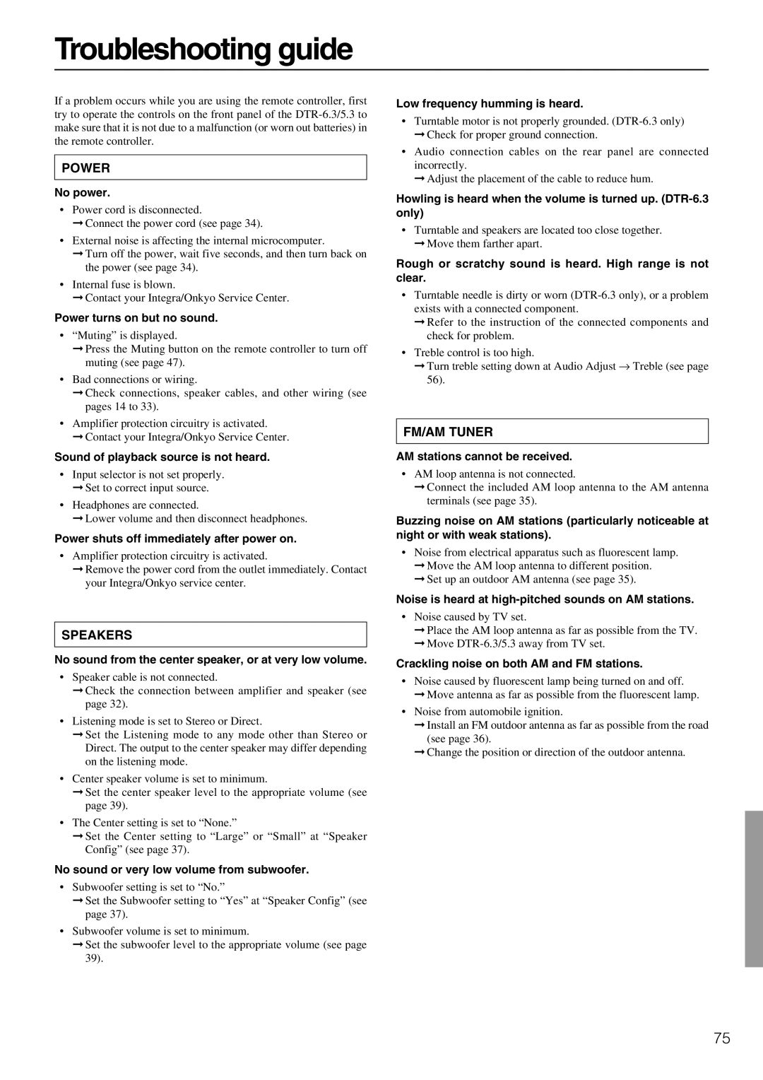 Integra DTR-5.3 instruction manual Troubleshooting guide 