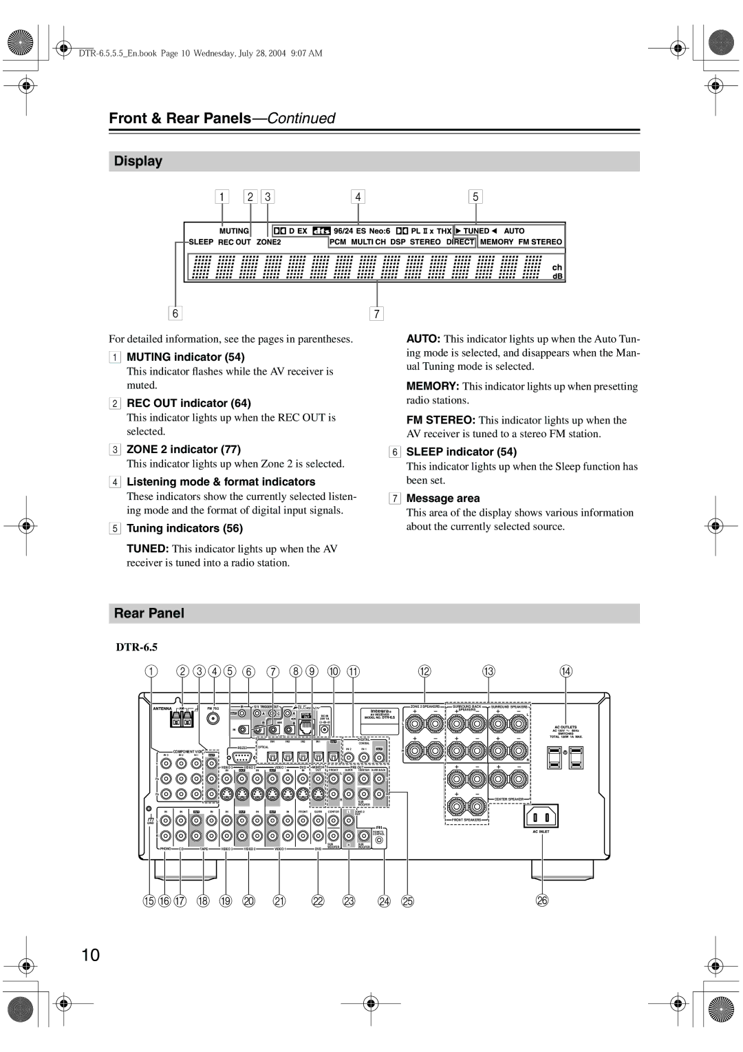 Integra DTR-5.5 instruction manual Display, Rear Panel 