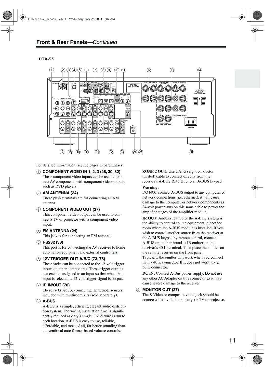 Integra DTR-5.5 instruction manual Component Video in 1, 2, 3 28, 30, RS232, 12V Trigger OUT A/B/C 73, Ir In/Out 