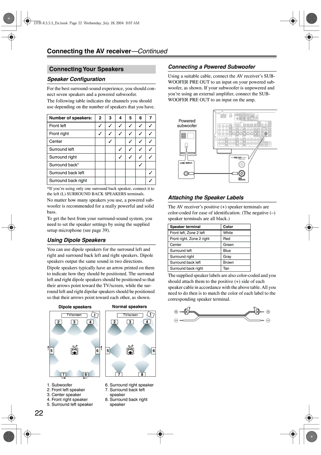 Integra DTR-5.5 instruction manual Connecting the AV receiver, Connecting Your Speakers 