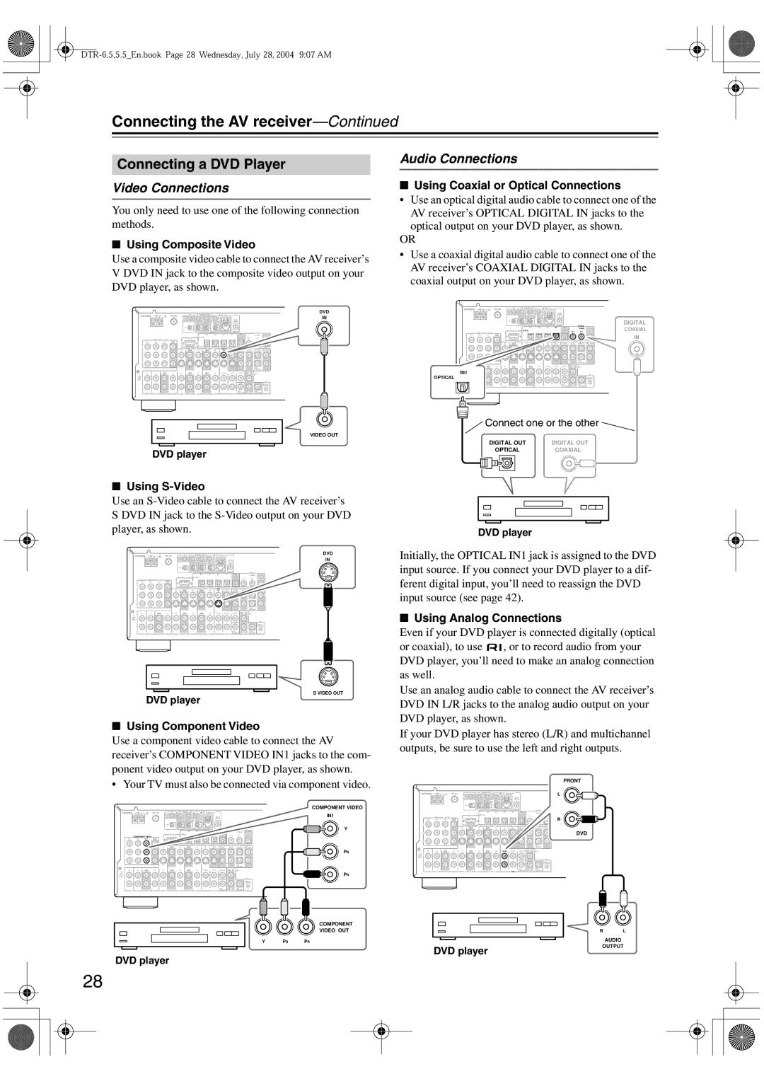 Integra DTR-5.5 Connecting a DVD Player, Video Connections, Your TV must also be connected via component video, DVD player 