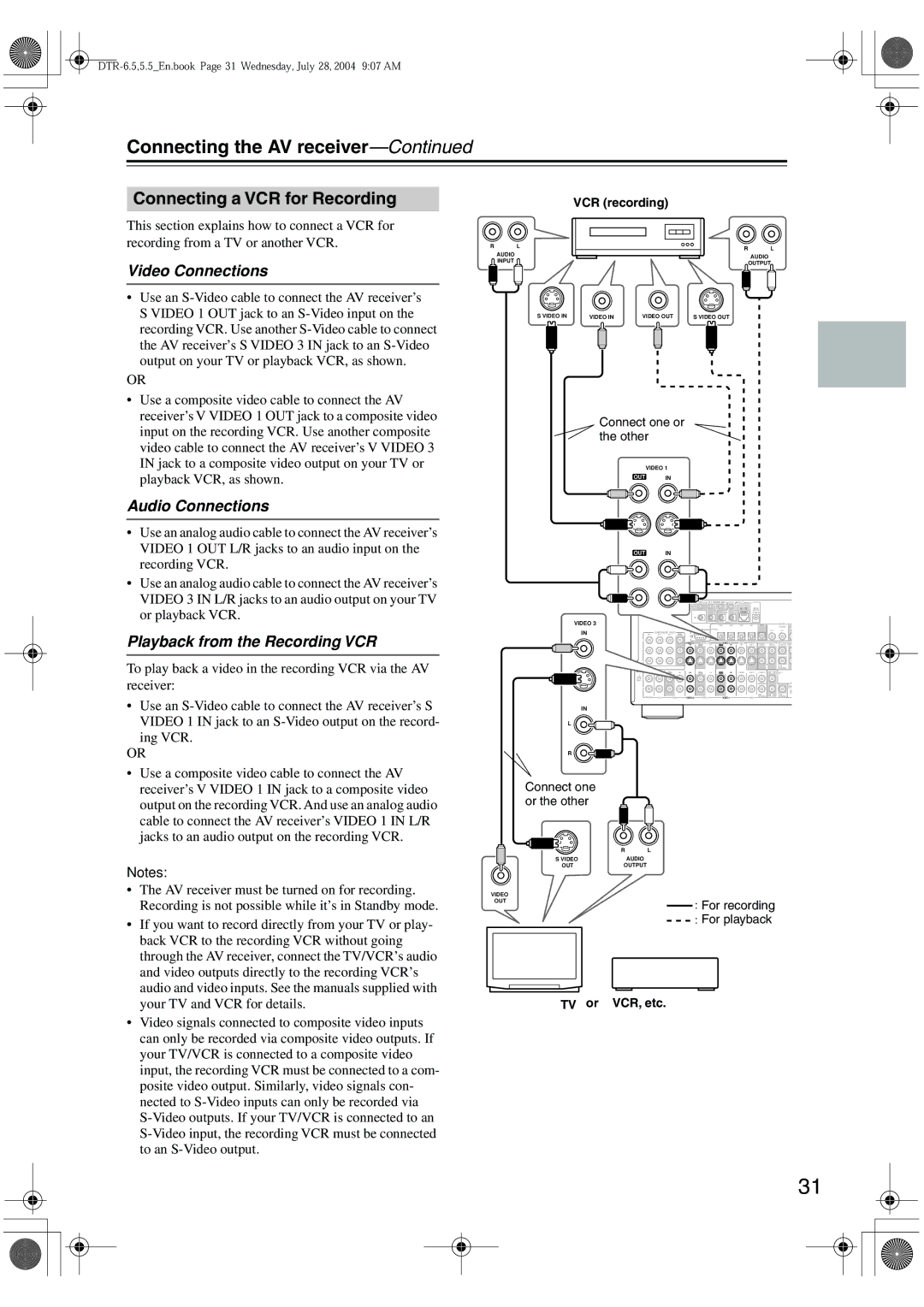 Integra DTR-5.5 Connecting a VCR for Recording, Playback from the Recording VCR, VCR recording, TV or VCR, etc 