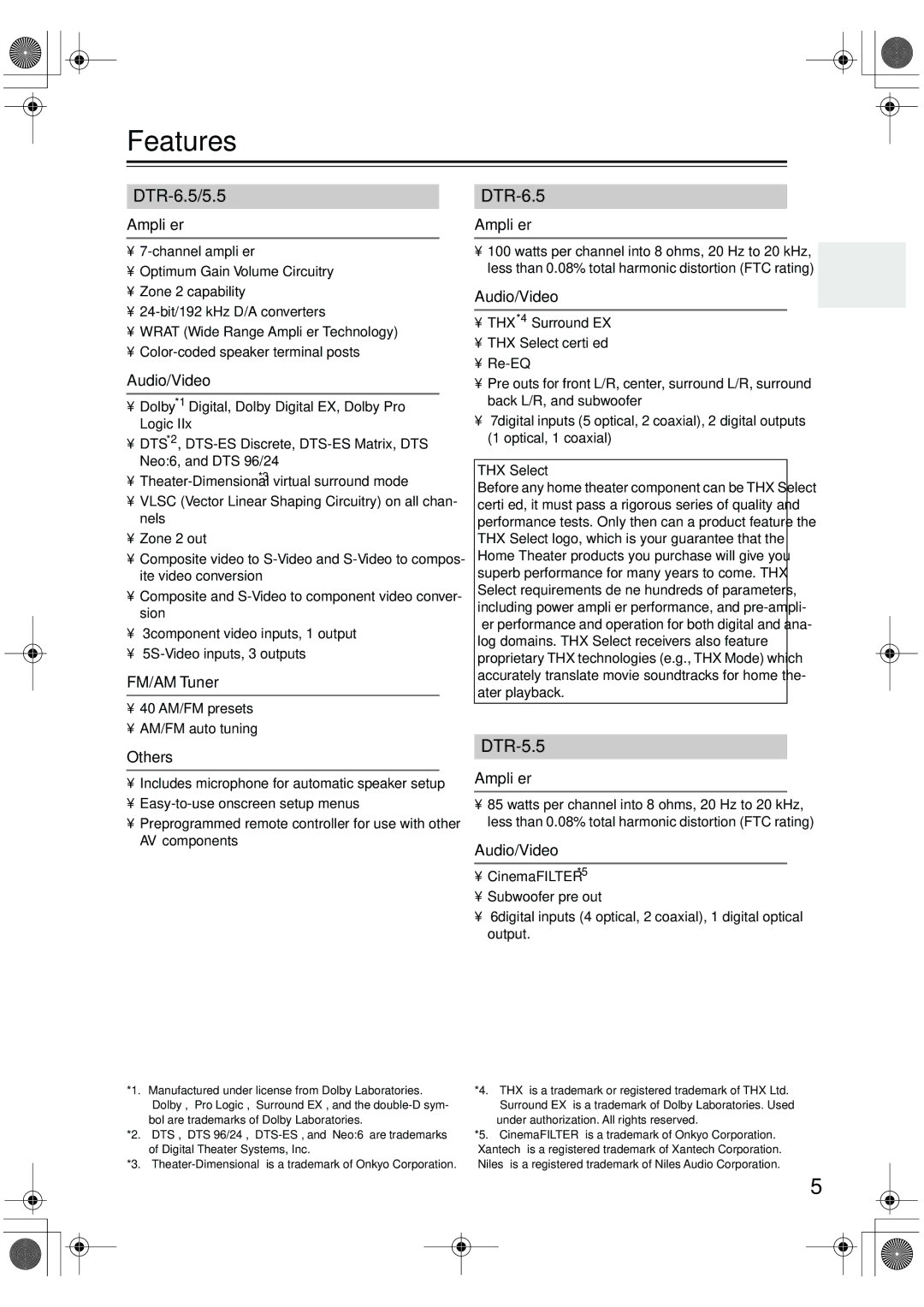 Integra DTR-5.5 instruction manual Features, DTR-6.5/5.5 