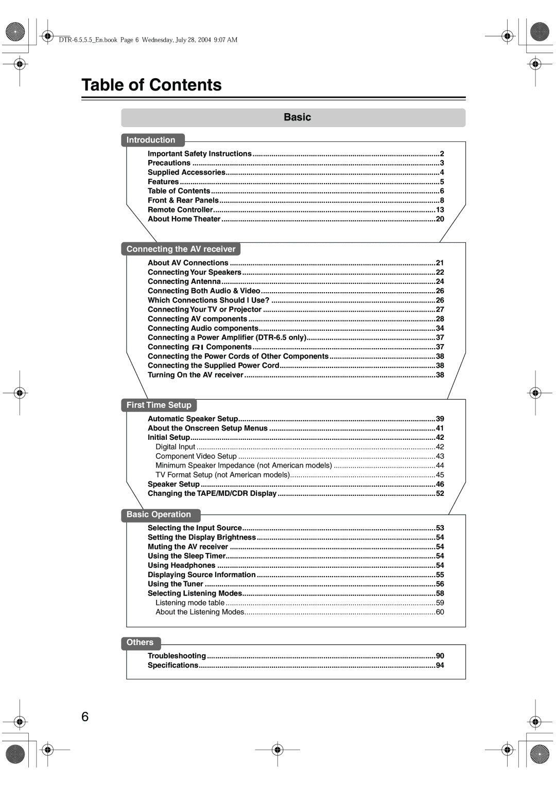 Integra DTR-5.5 instruction manual Table of Contents 