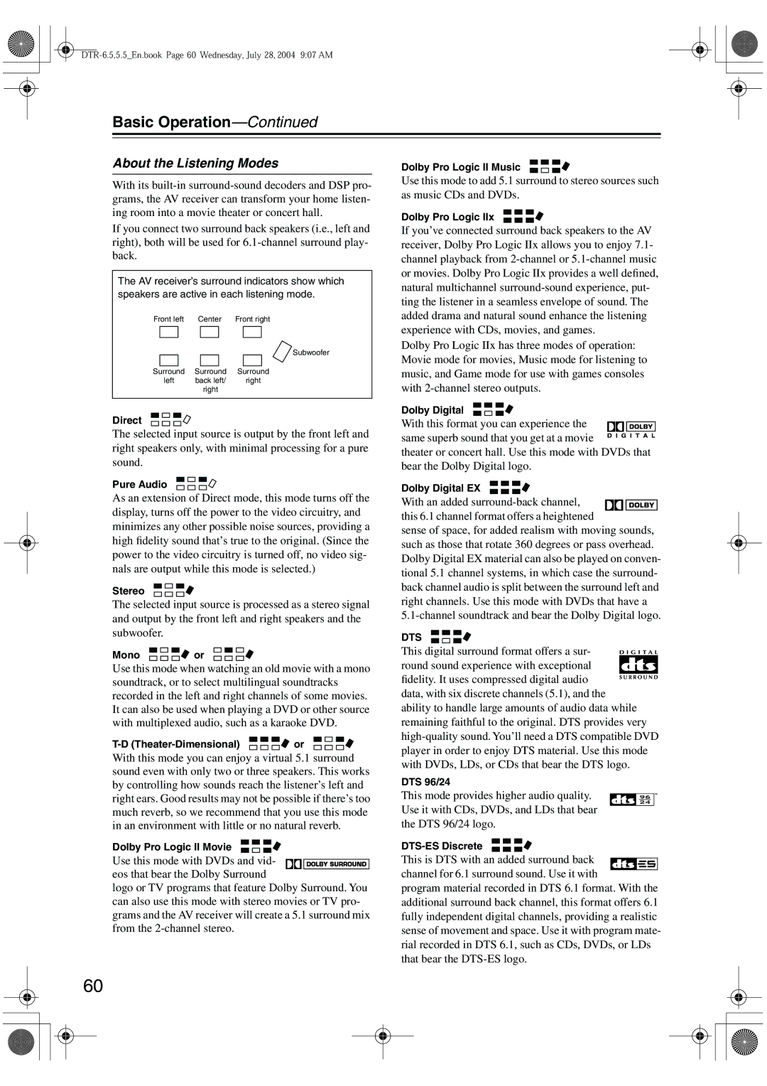 Integra DTR-5.5 instruction manual About the Listening Modes 