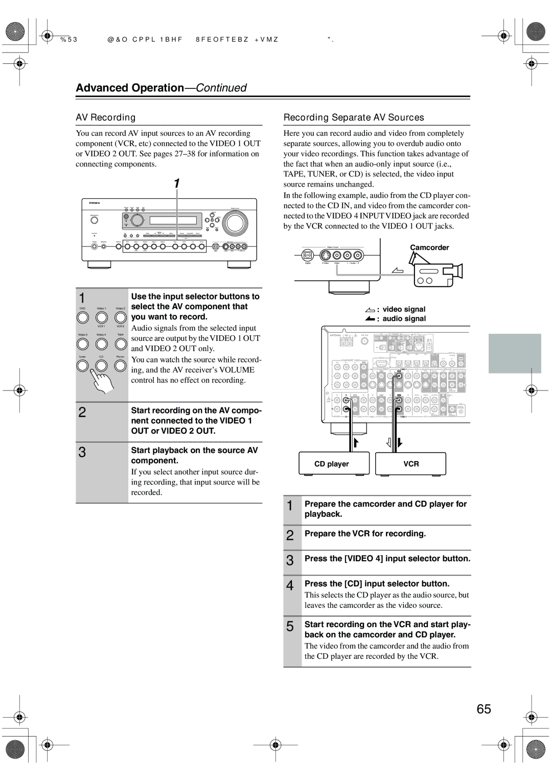 Integra DTR-5.5 instruction manual AV Recording, Recording Separate AV Sources 