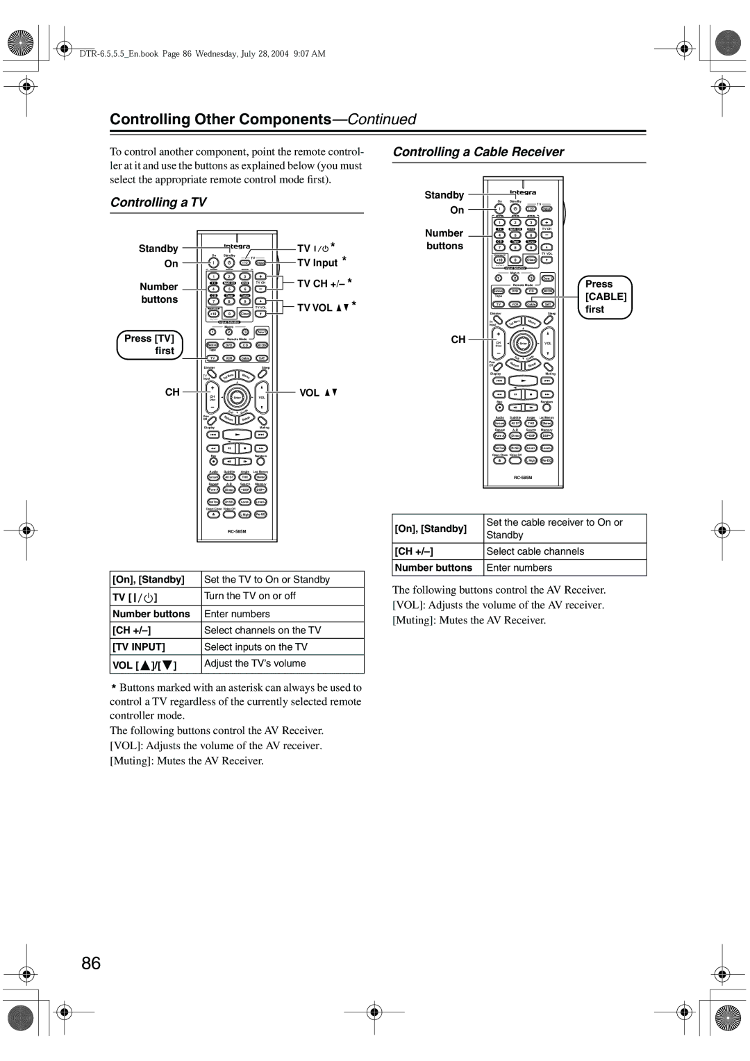 Integra DTR-5.5 instruction manual Controlling a TV, Controlling a Cable Receiver 