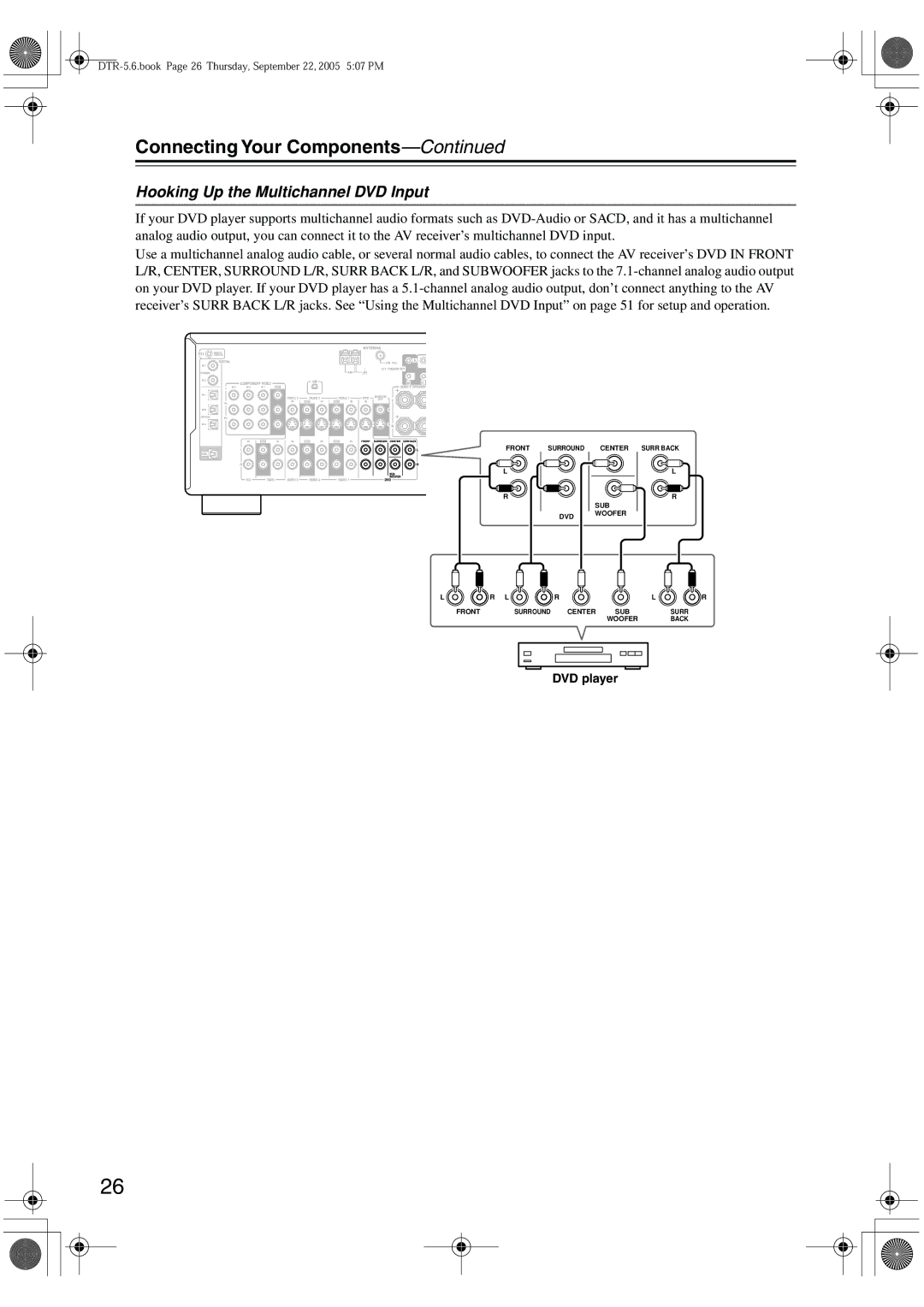 Integra DTR-5.6 instruction manual Hooking Up the Multichannel DVD Input 