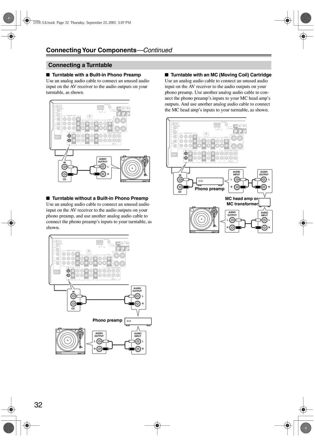 Integra DTR-5.6 instruction manual Connecting a Turntable, Turntable without a Built-in Phono Preamp 