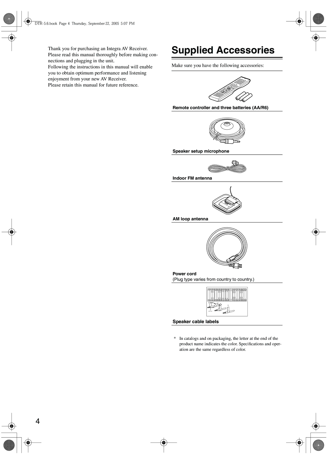 Integra DTR-5.6 instruction manual Supplied Accessories, Make sure you have the following accessories 