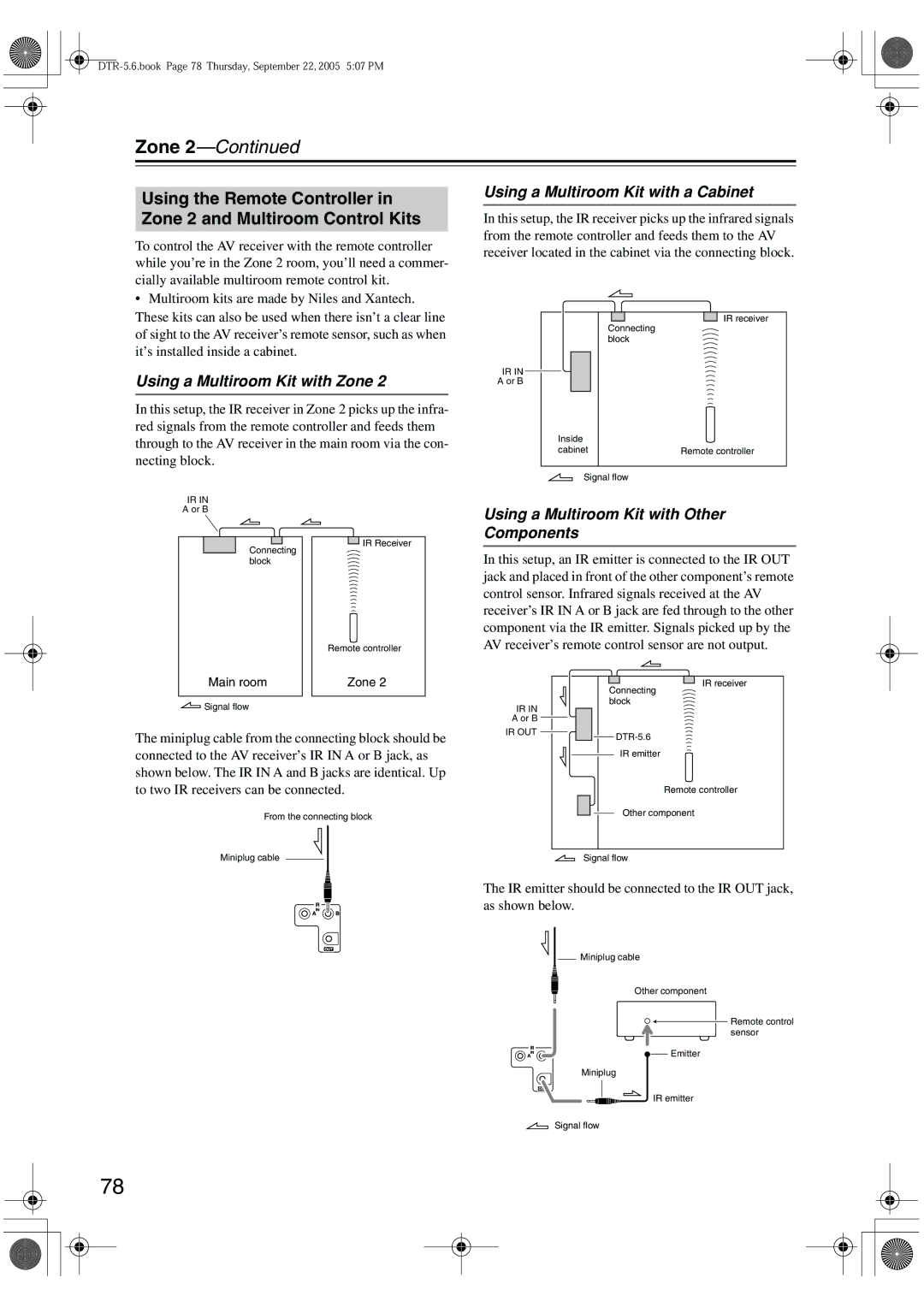 Integra DTR-5.6 instruction manual Using a Multiroom Kit with a Cabinet, Using a Multiroom Kit with Zone 