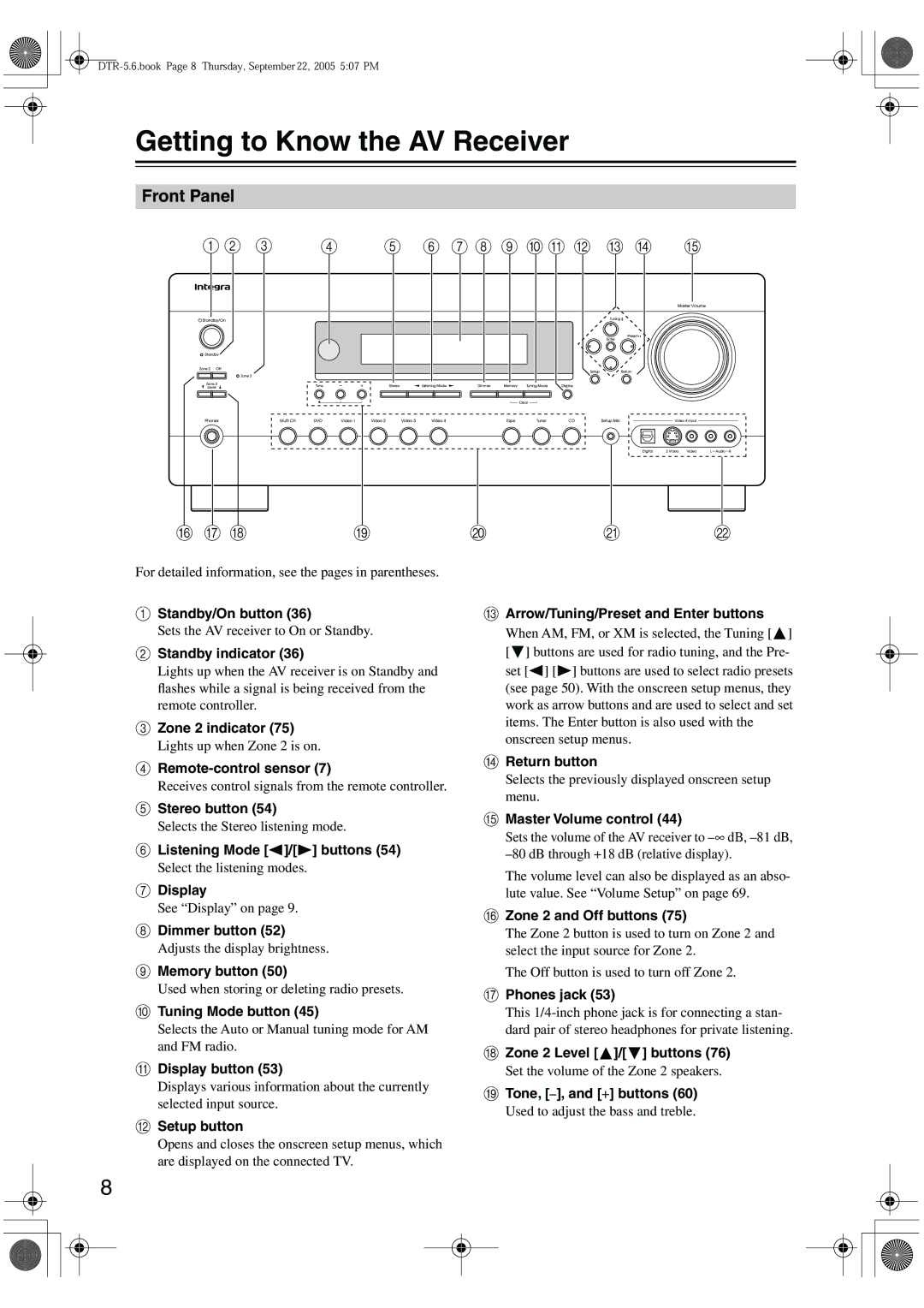 Integra DTR-5.6 instruction manual Getting to Know the AV Receiver, Front Panel 