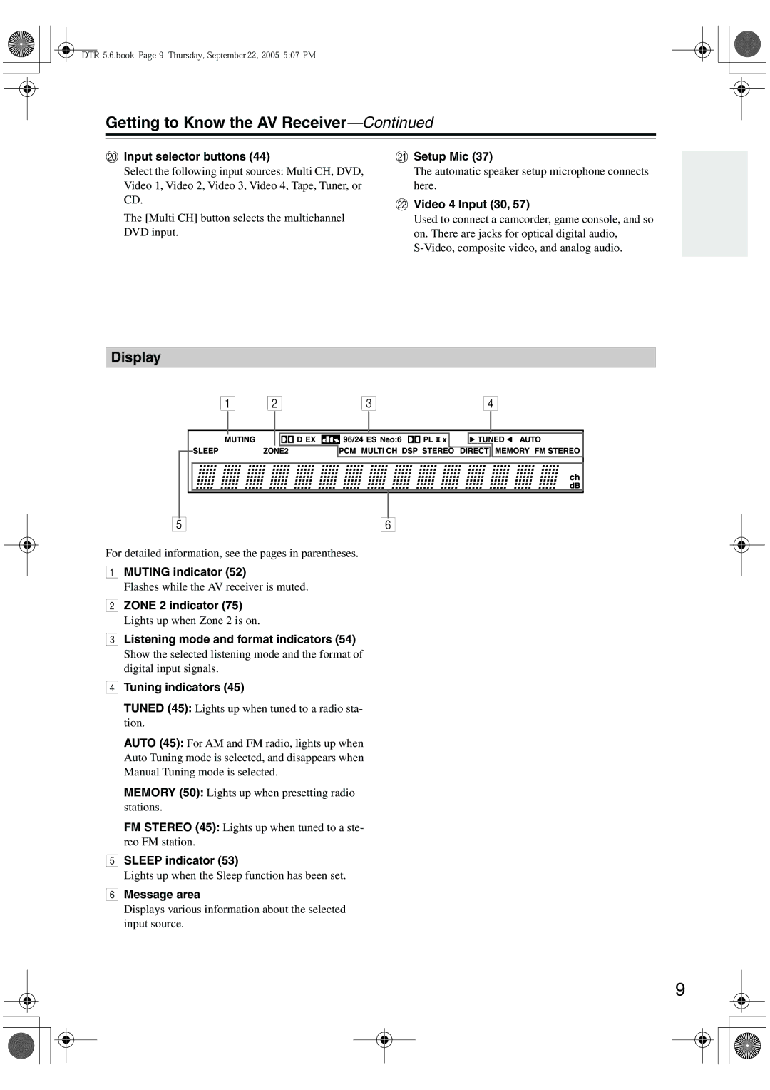 Integra DTR-5.6 instruction manual Getting to Know the AV Receiver, Display 