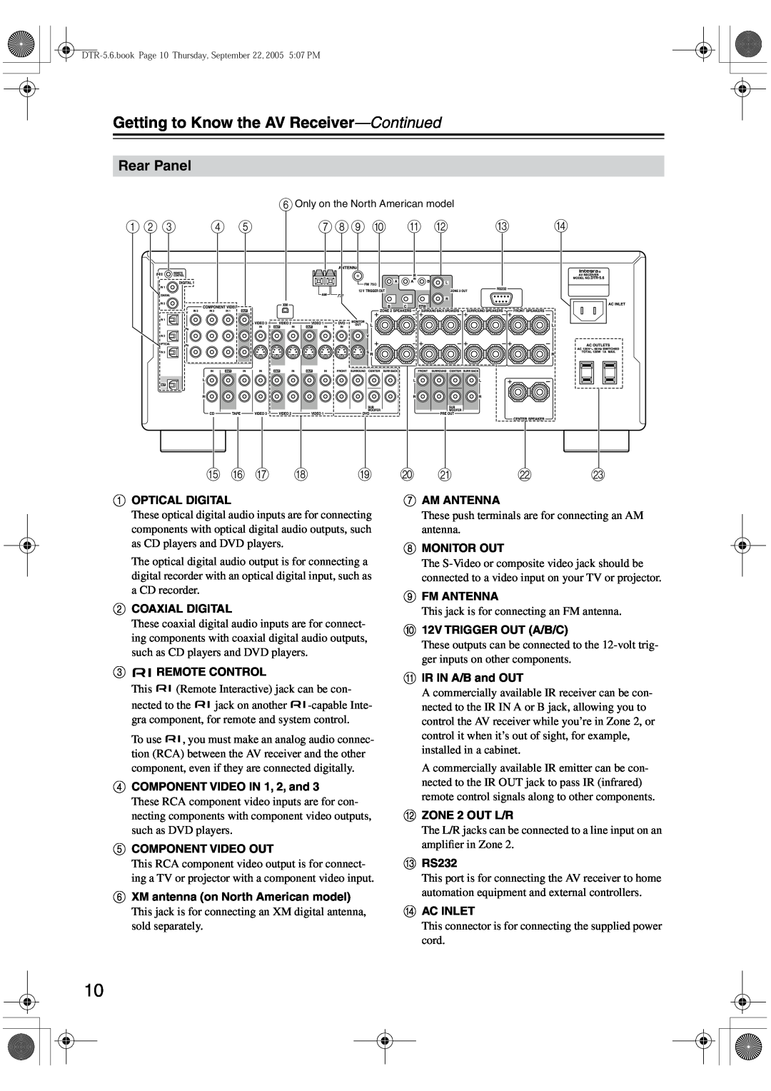 Integra DTR-5.6 instruction manual Rear Panel, Getting to Know the AV Receiver—Continued, J K L, O P Q R S, T U V W 