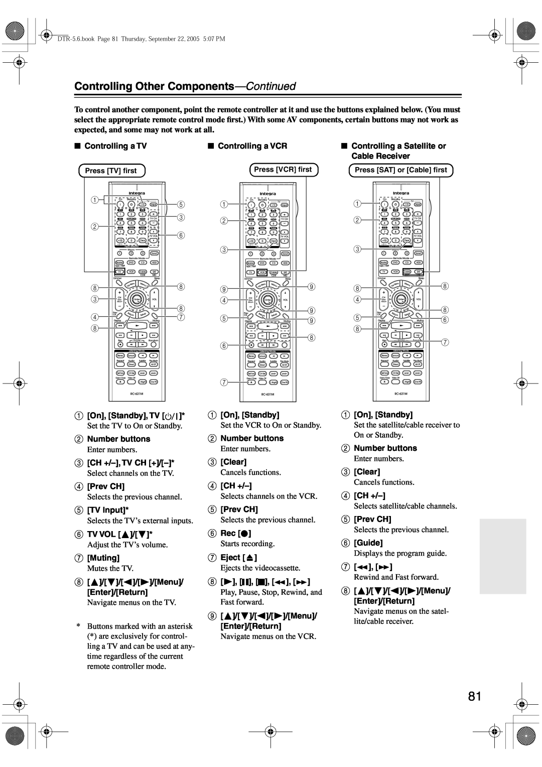 Integra DTR-5.6 instruction manual Controlling Other Components—Continued 