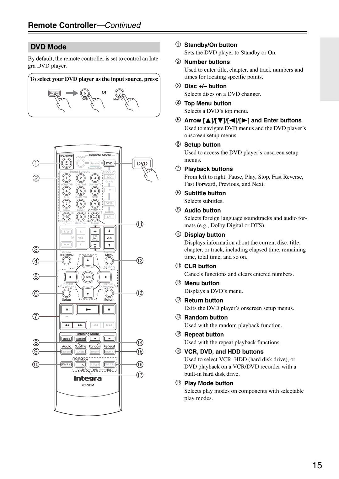 Integra DTR-5.8 instruction manual DVD Mode 