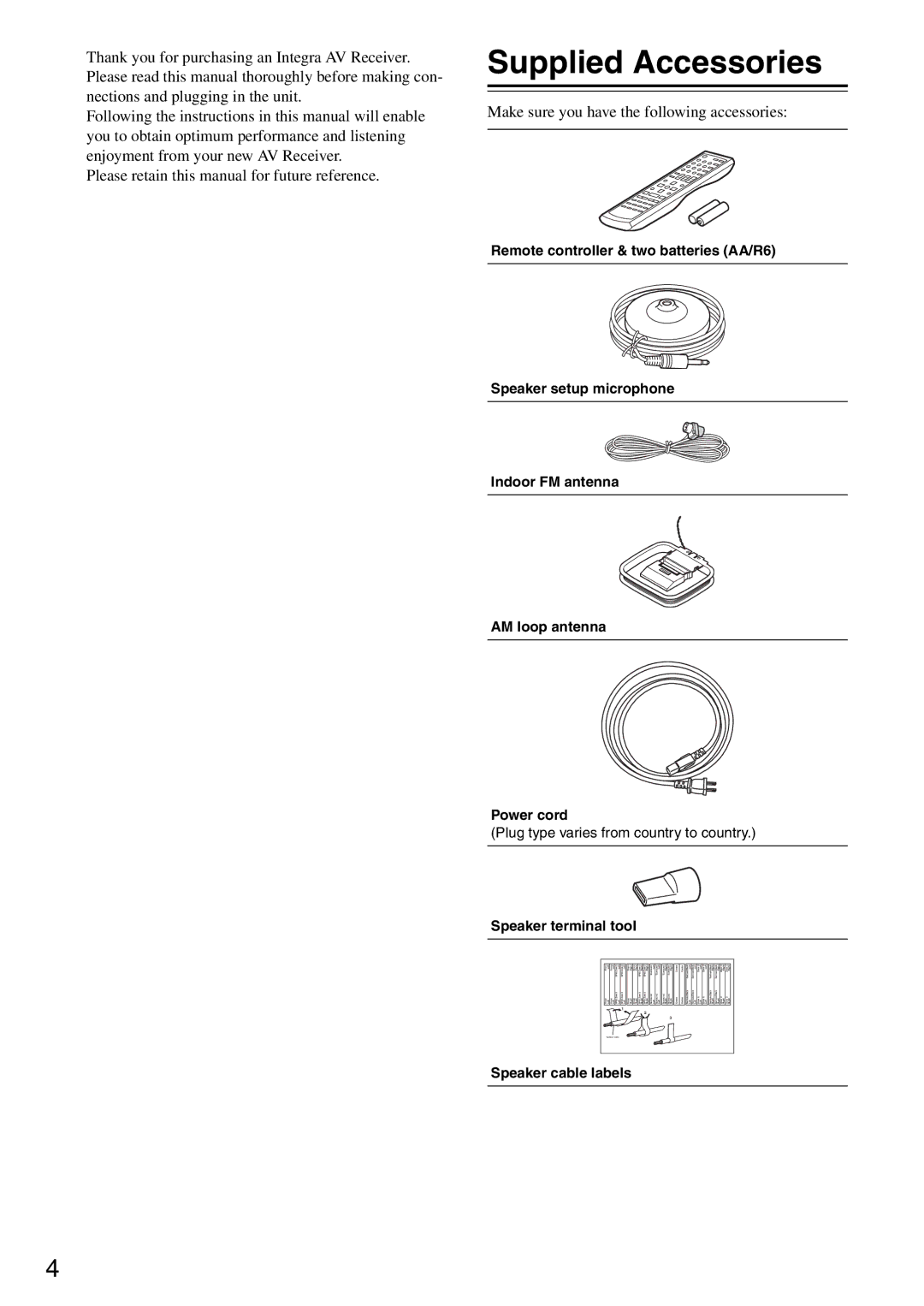 Integra DTR-5.8 instruction manual Supplied Accessories, Make sure you have the following accessories 